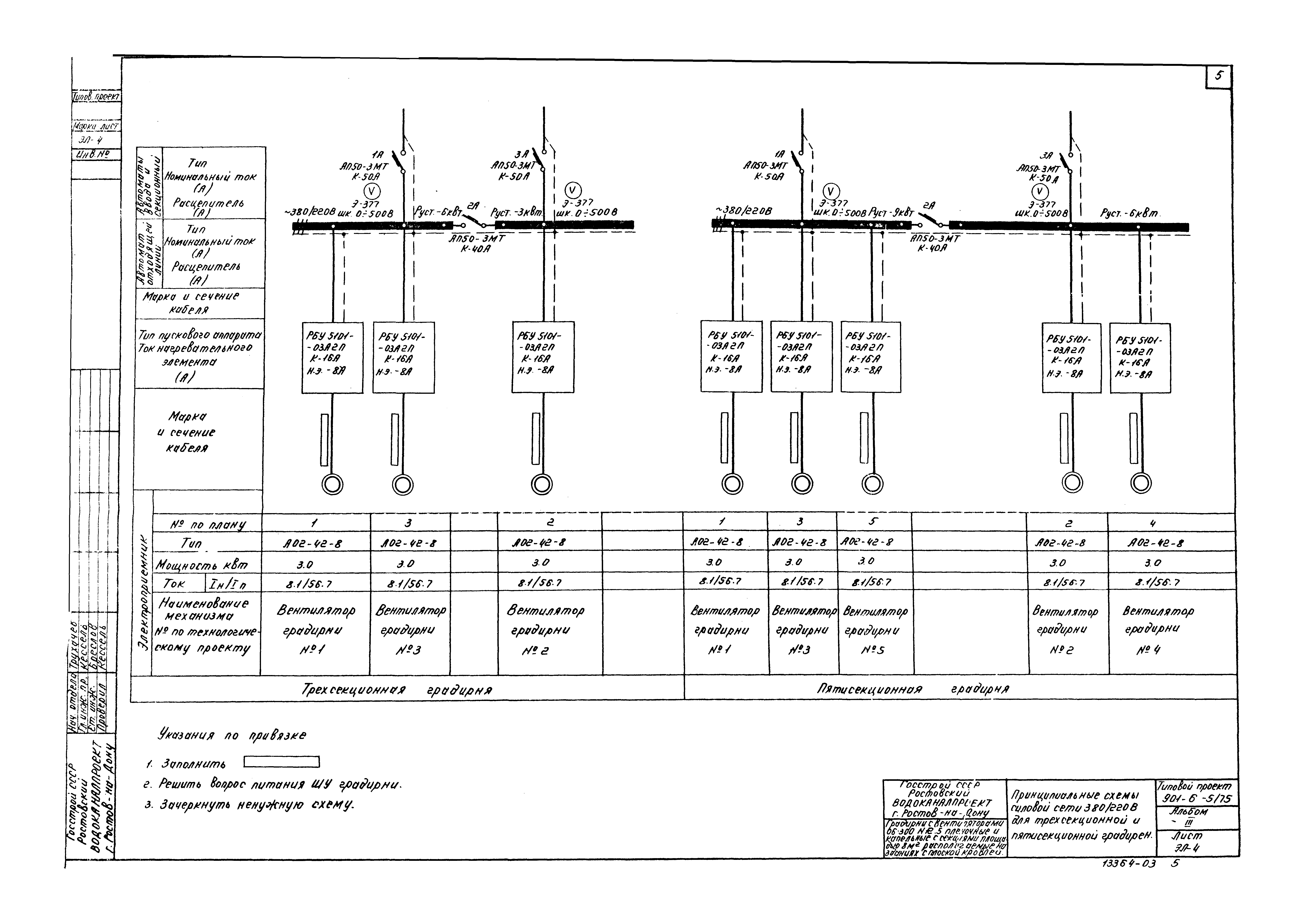 Типовой проект 901-6-5/75