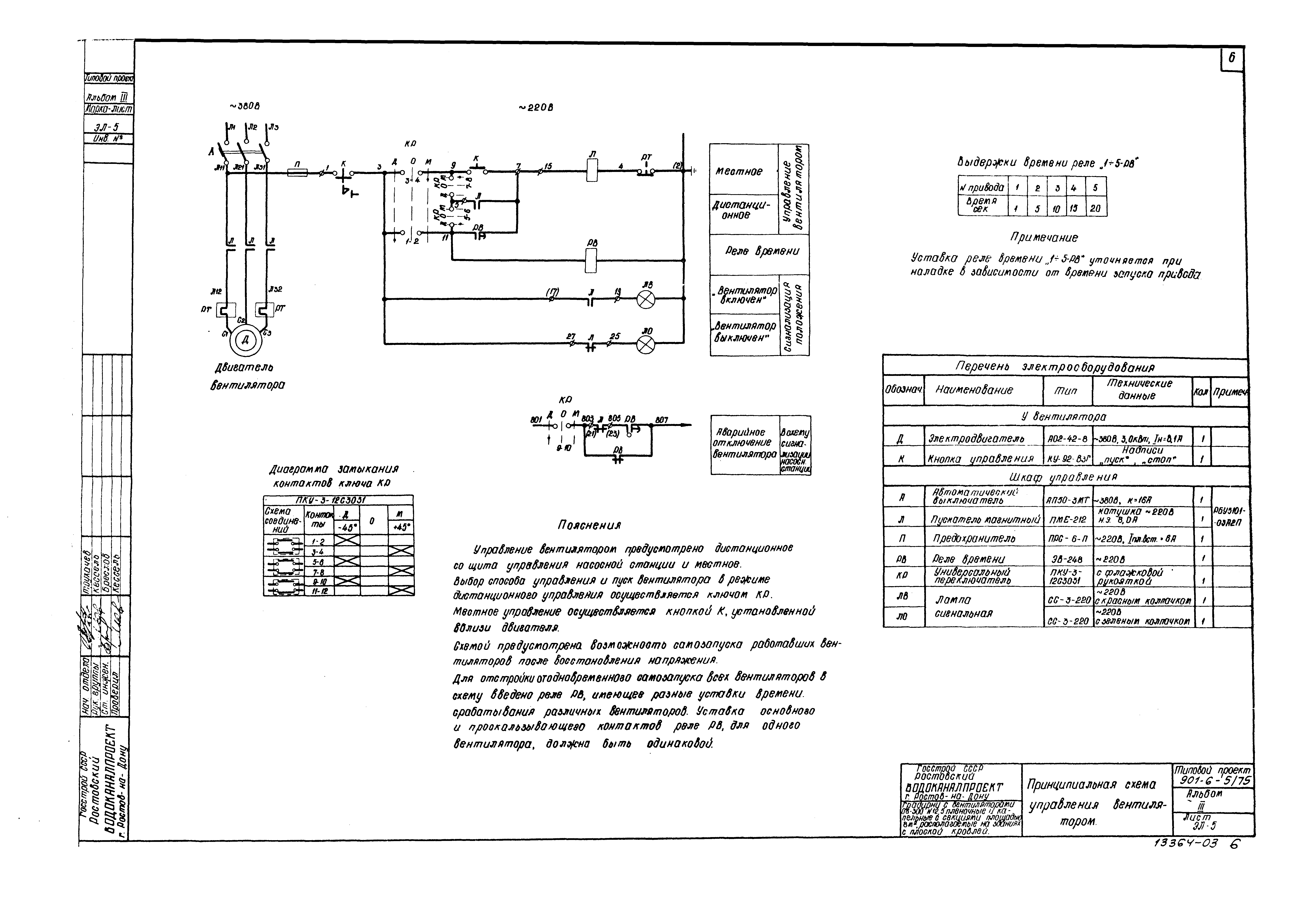 Типовой проект 901-6-5/75
