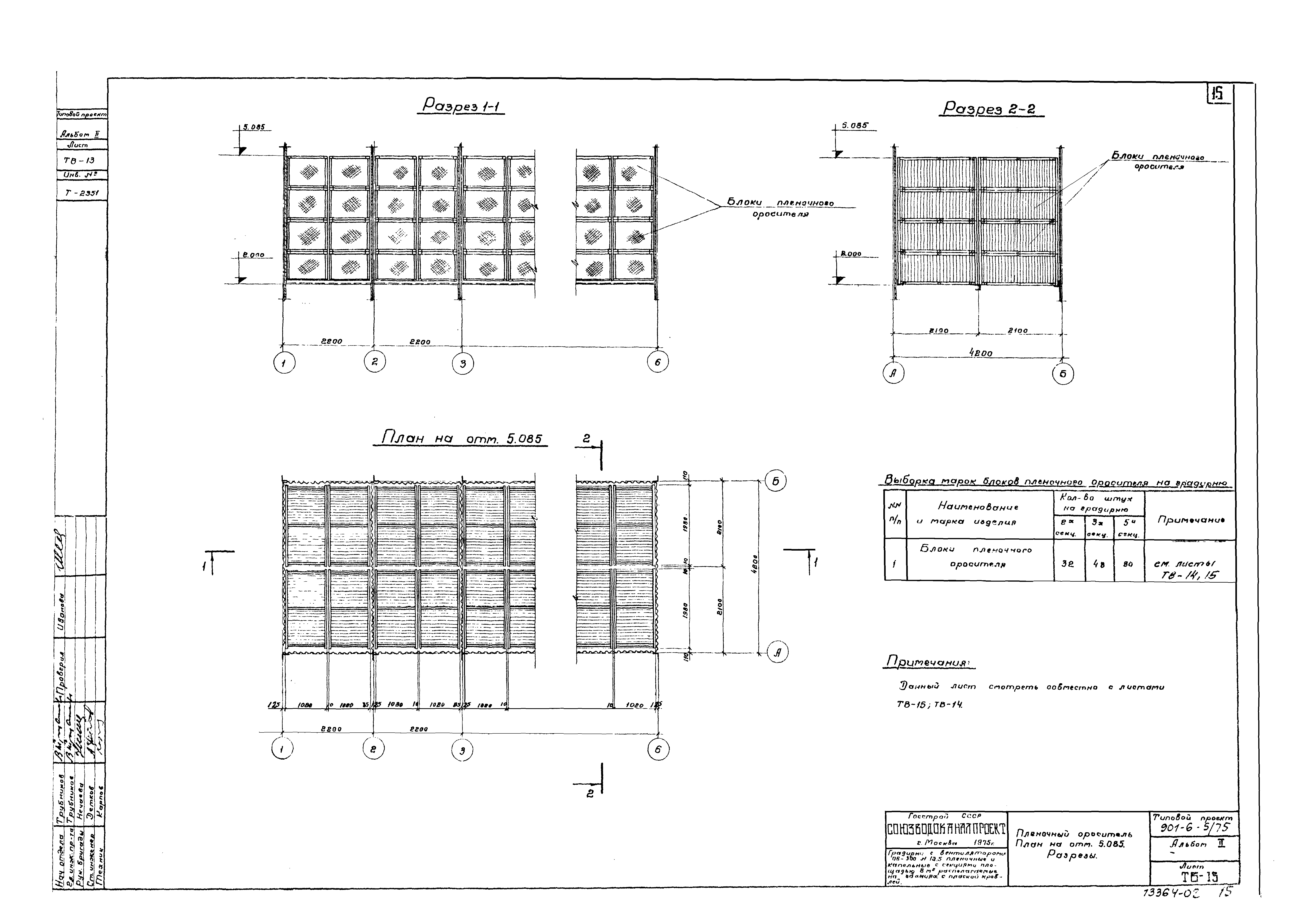 Типовой проект 901-6-5/75