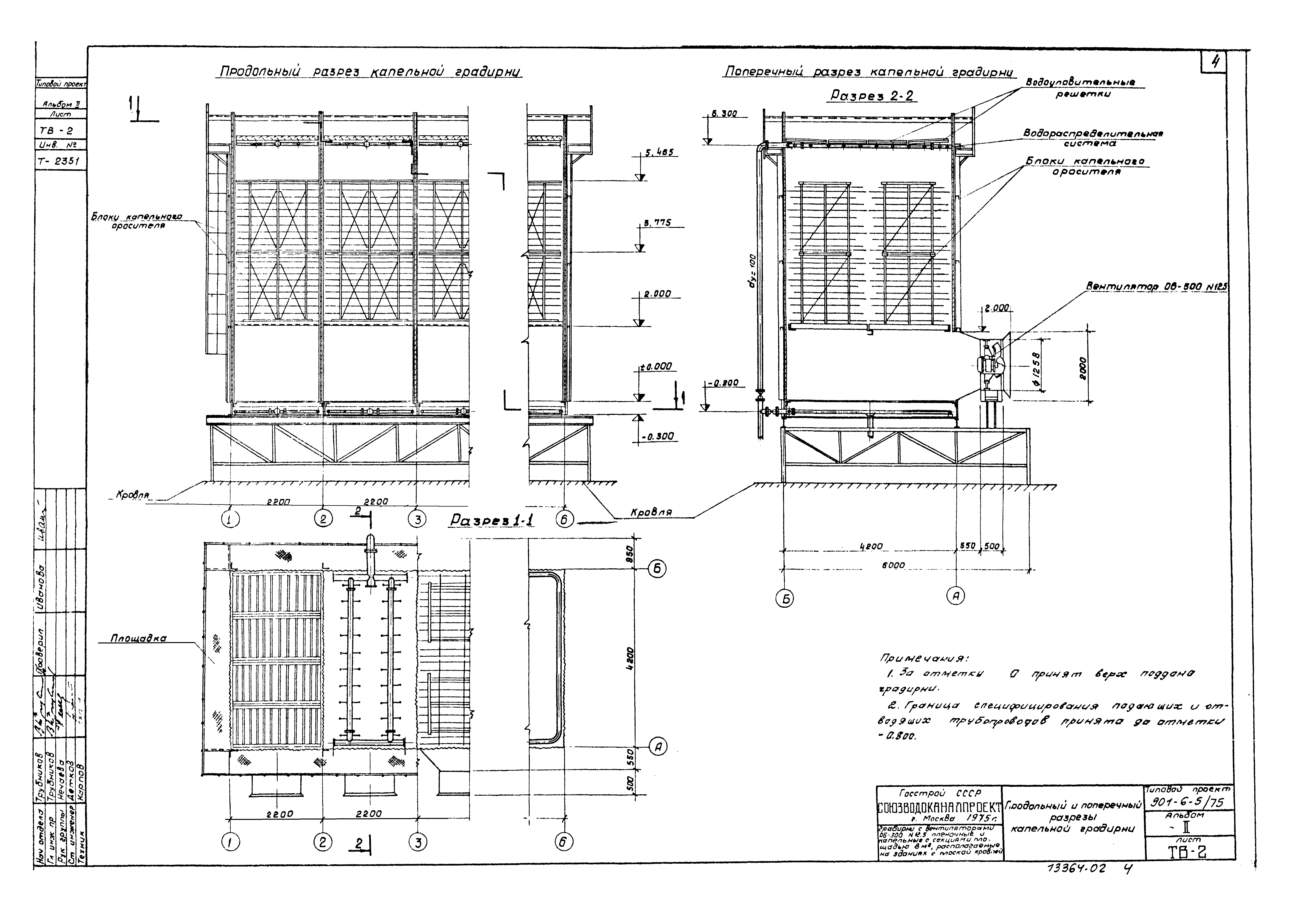 Типовой проект 901-6-5/75