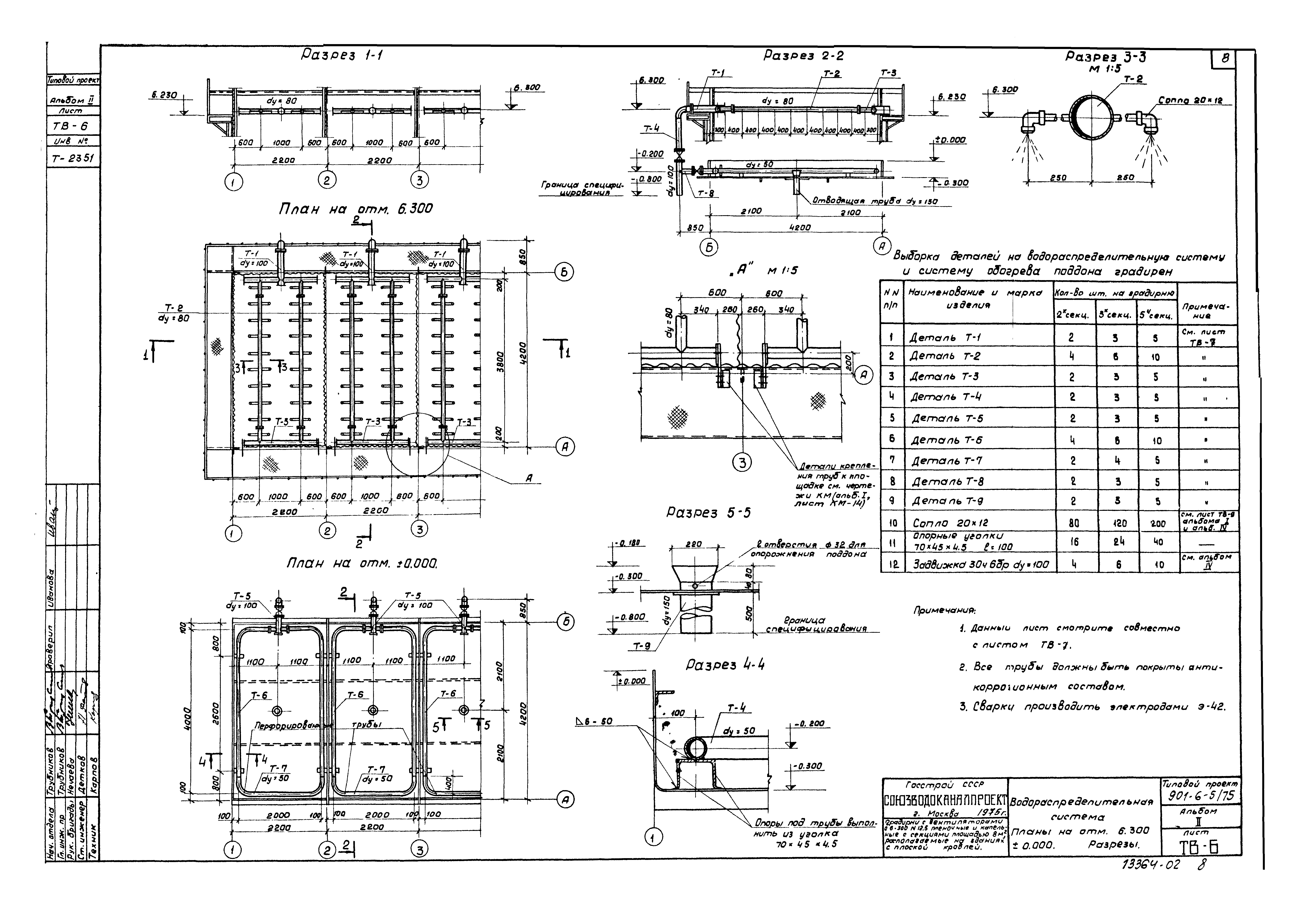 Типовой проект 901-6-5/75