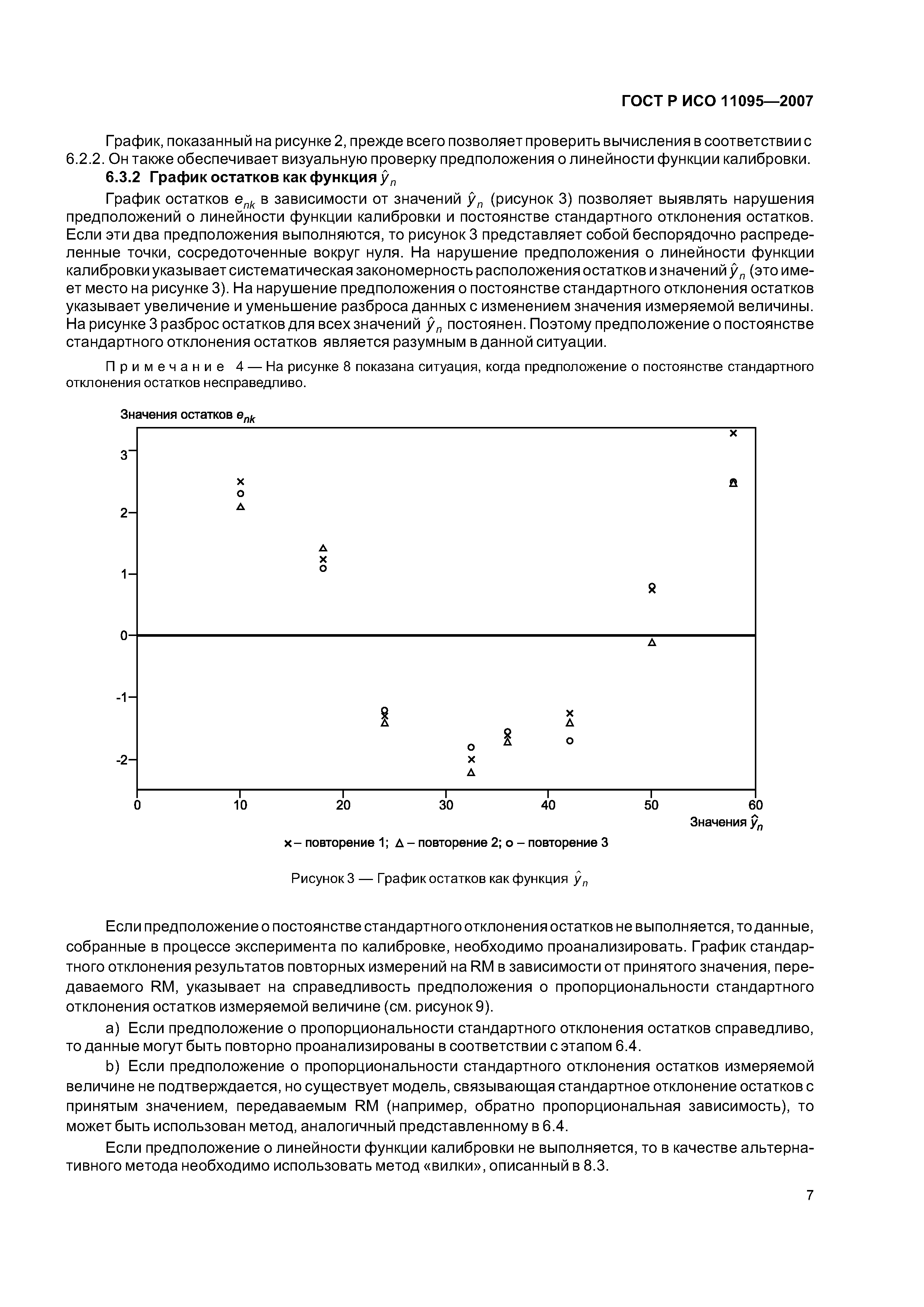 ГОСТ Р ИСО 11095-2007