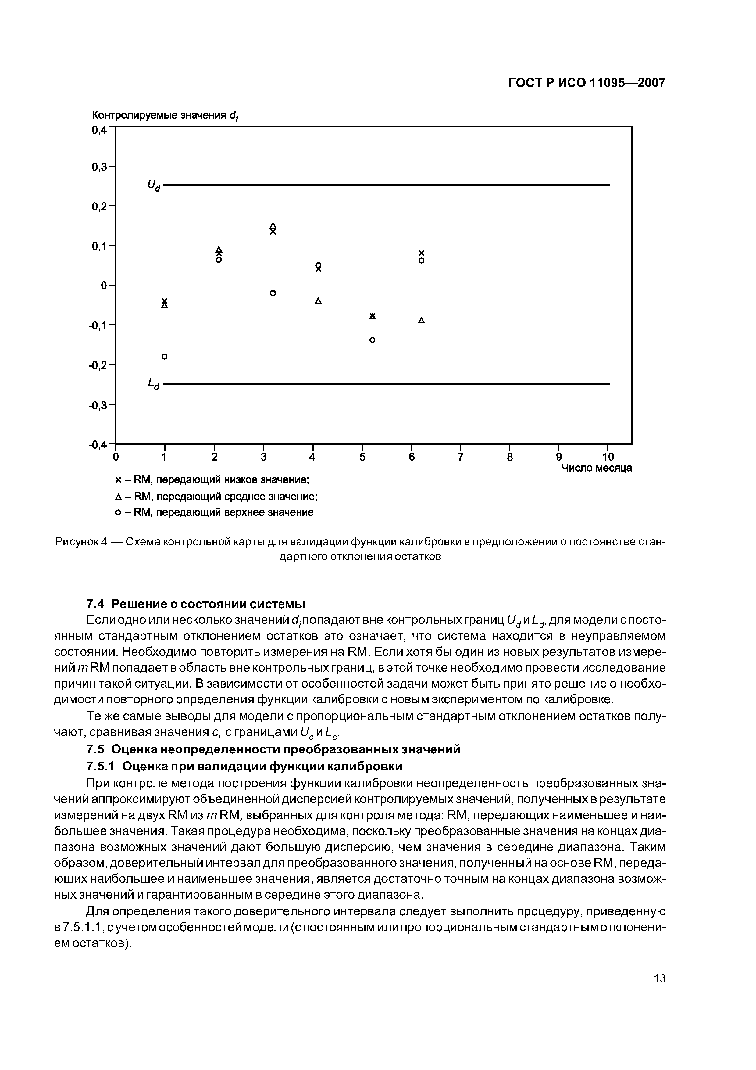 ГОСТ Р ИСО 11095-2007