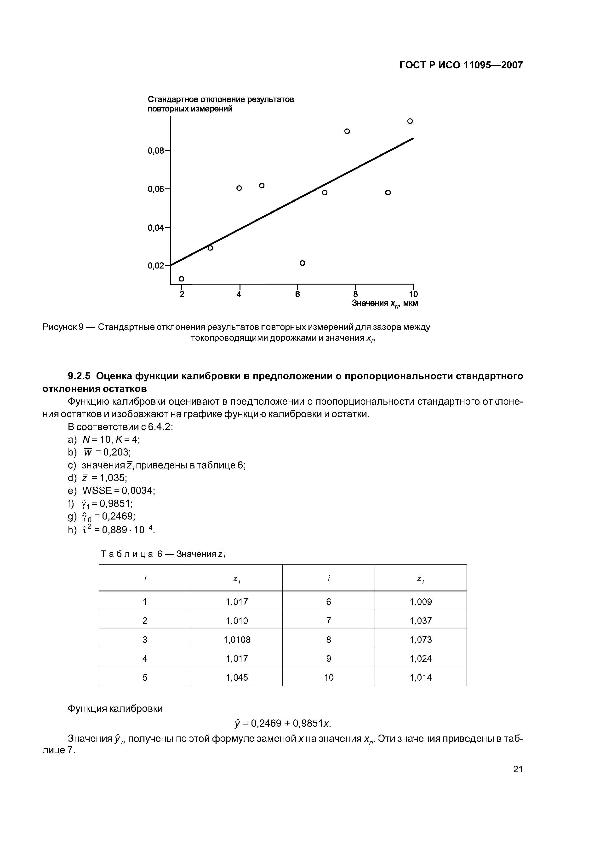 ГОСТ Р ИСО 11095-2007