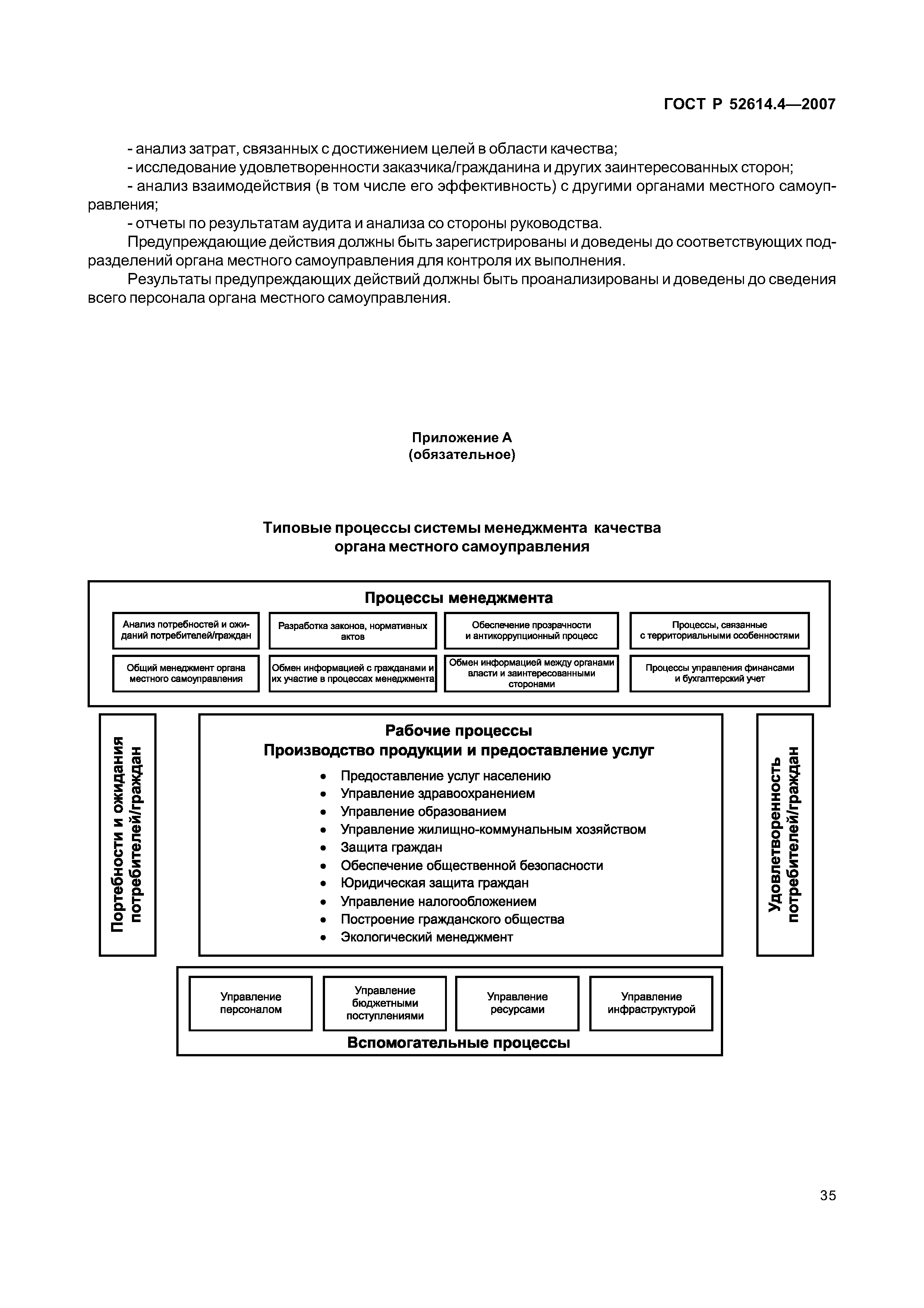 ГОСТ Р 52614.4-2007