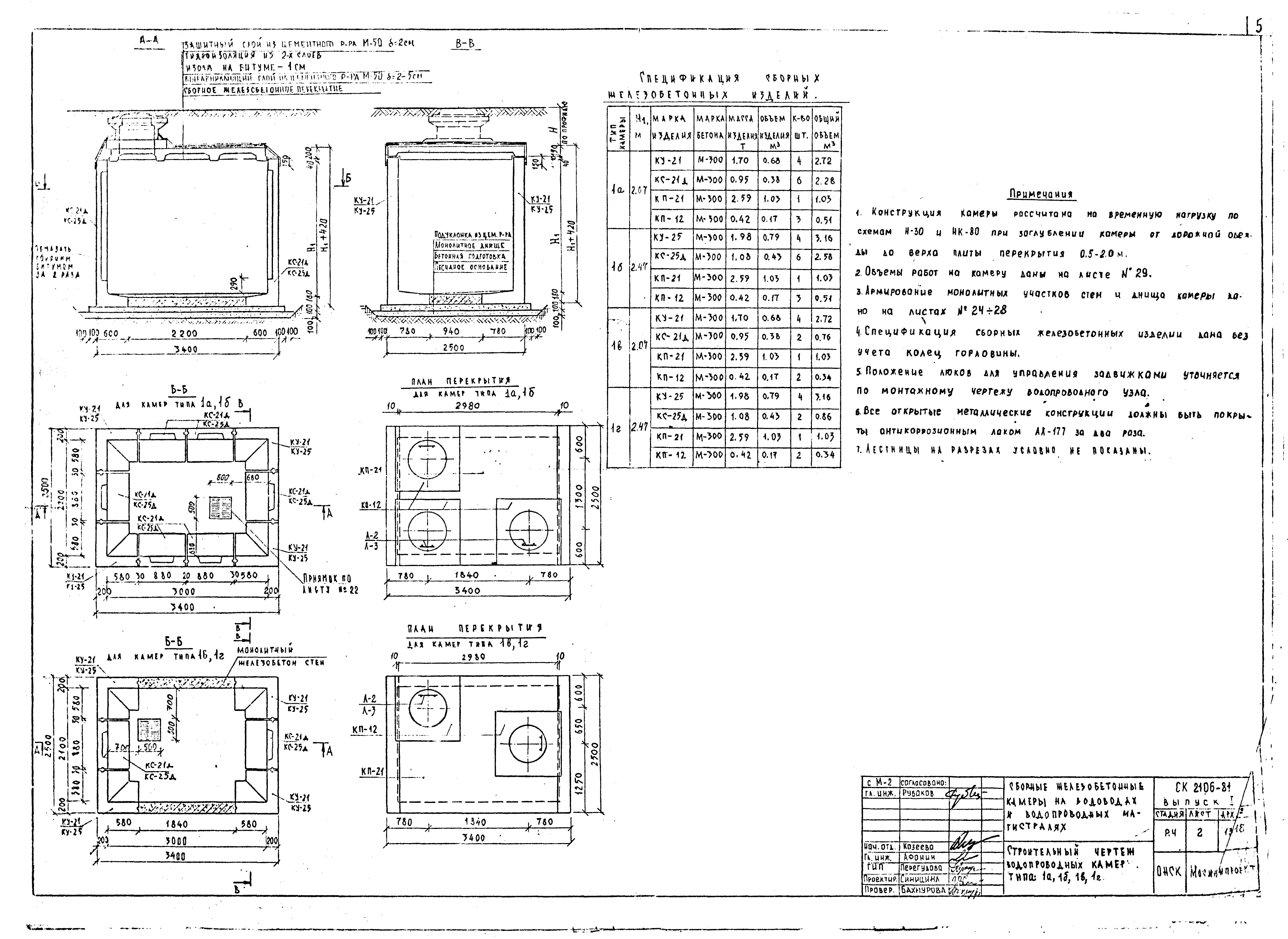 Альбом СК 2106-81