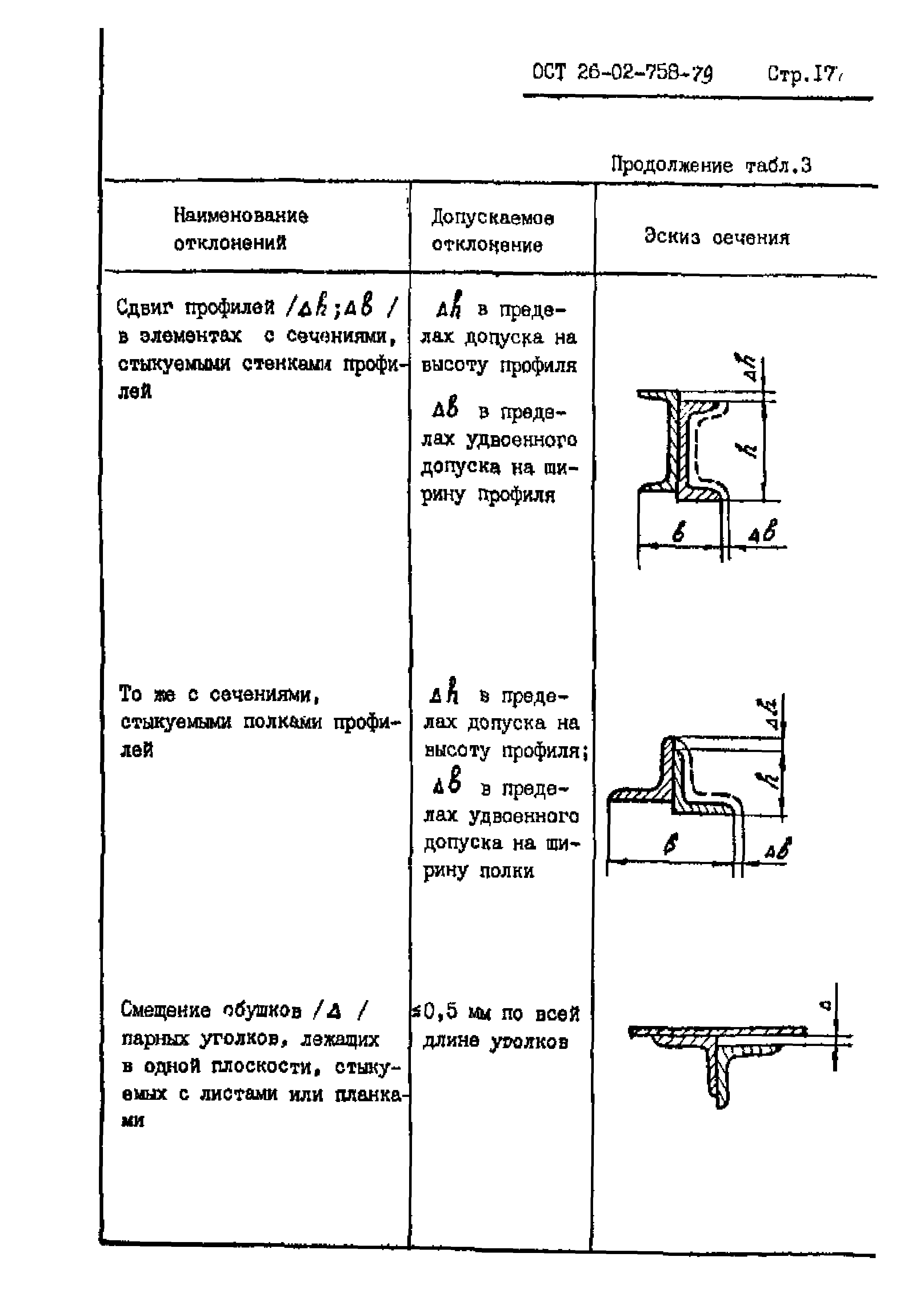 ОСТ 26-02-758-79