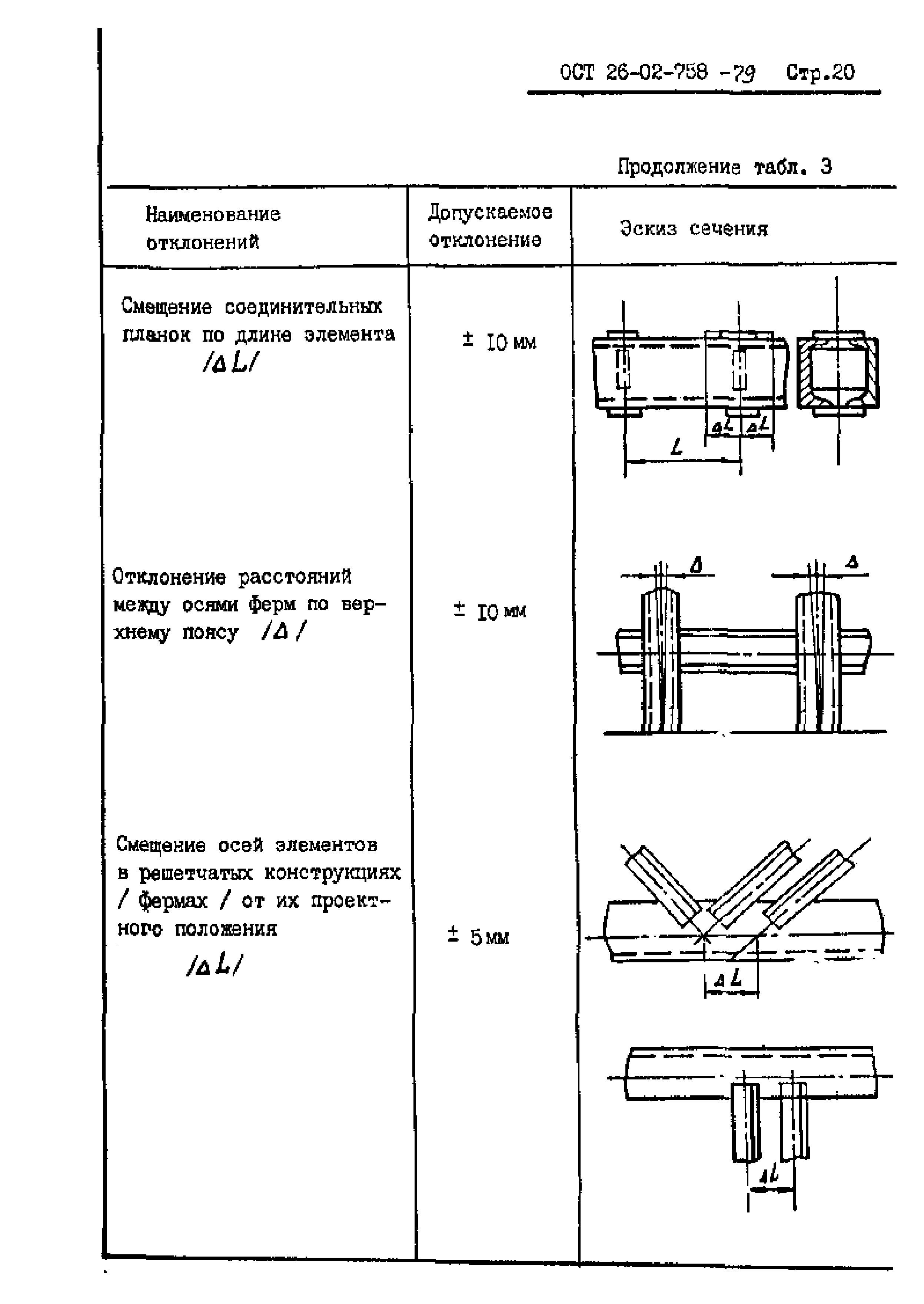 ОСТ 26-02-758-79