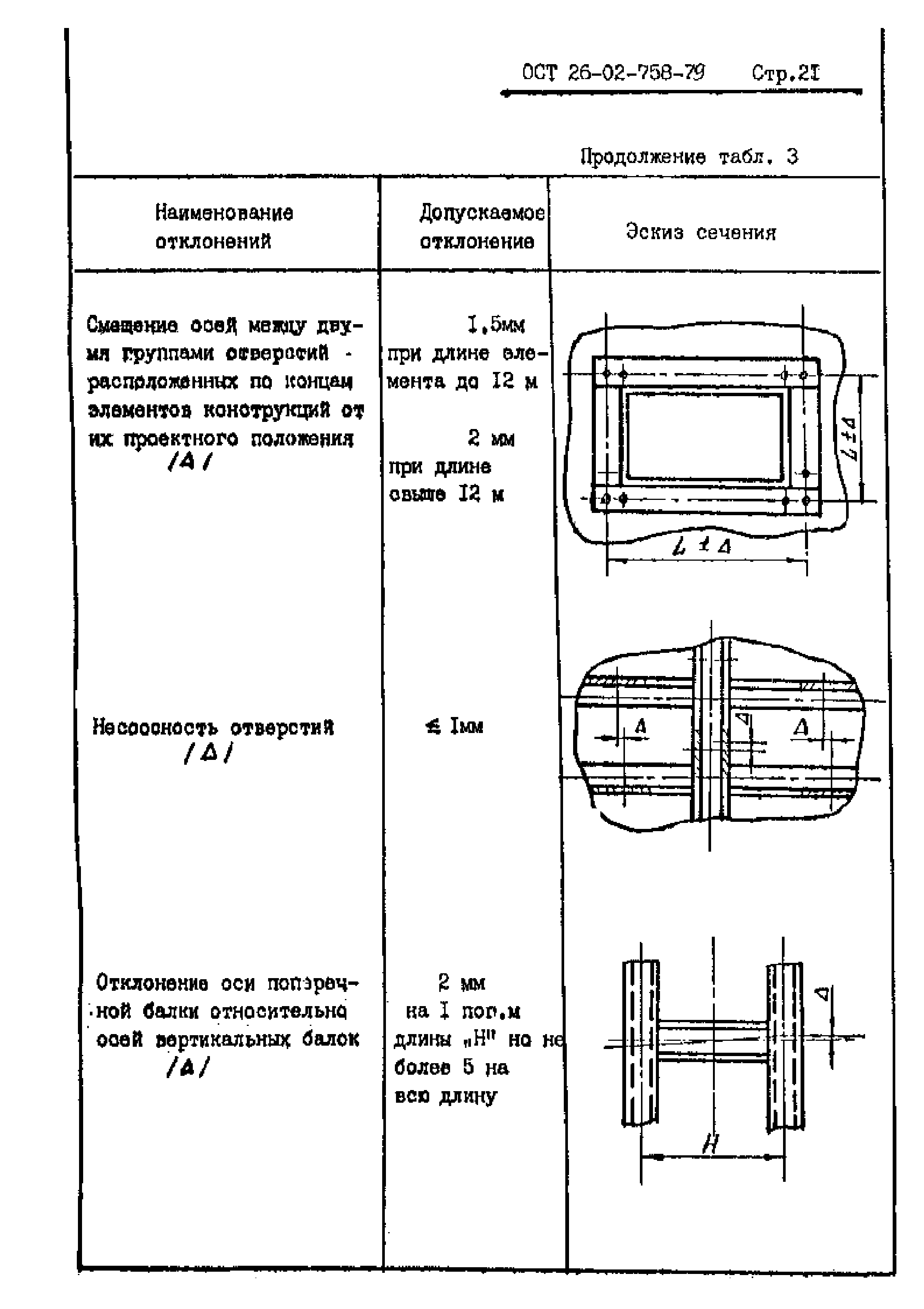 ОСТ 26-02-758-79