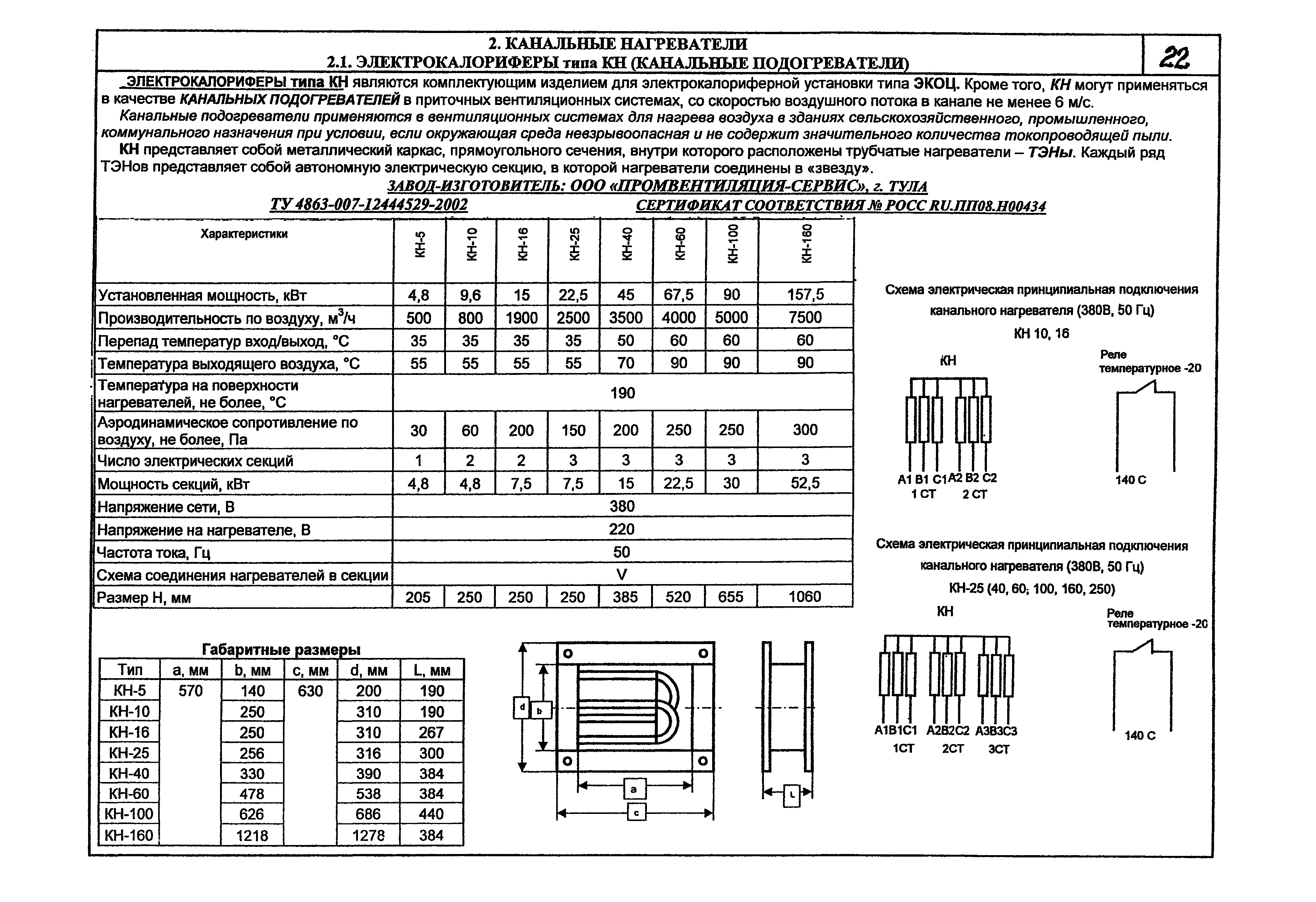 КПО 06.05.11-07