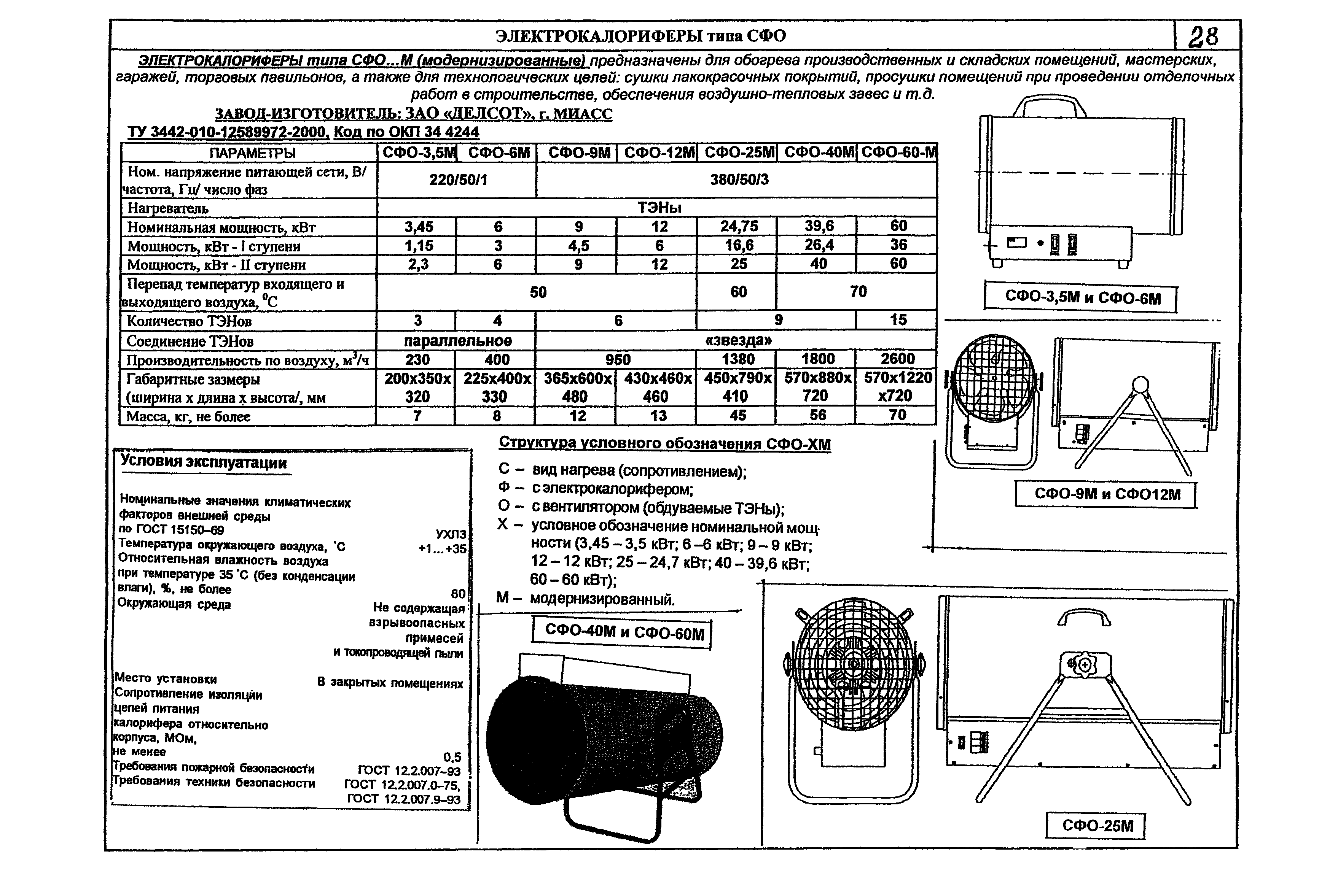 КПО 06.05.11-07