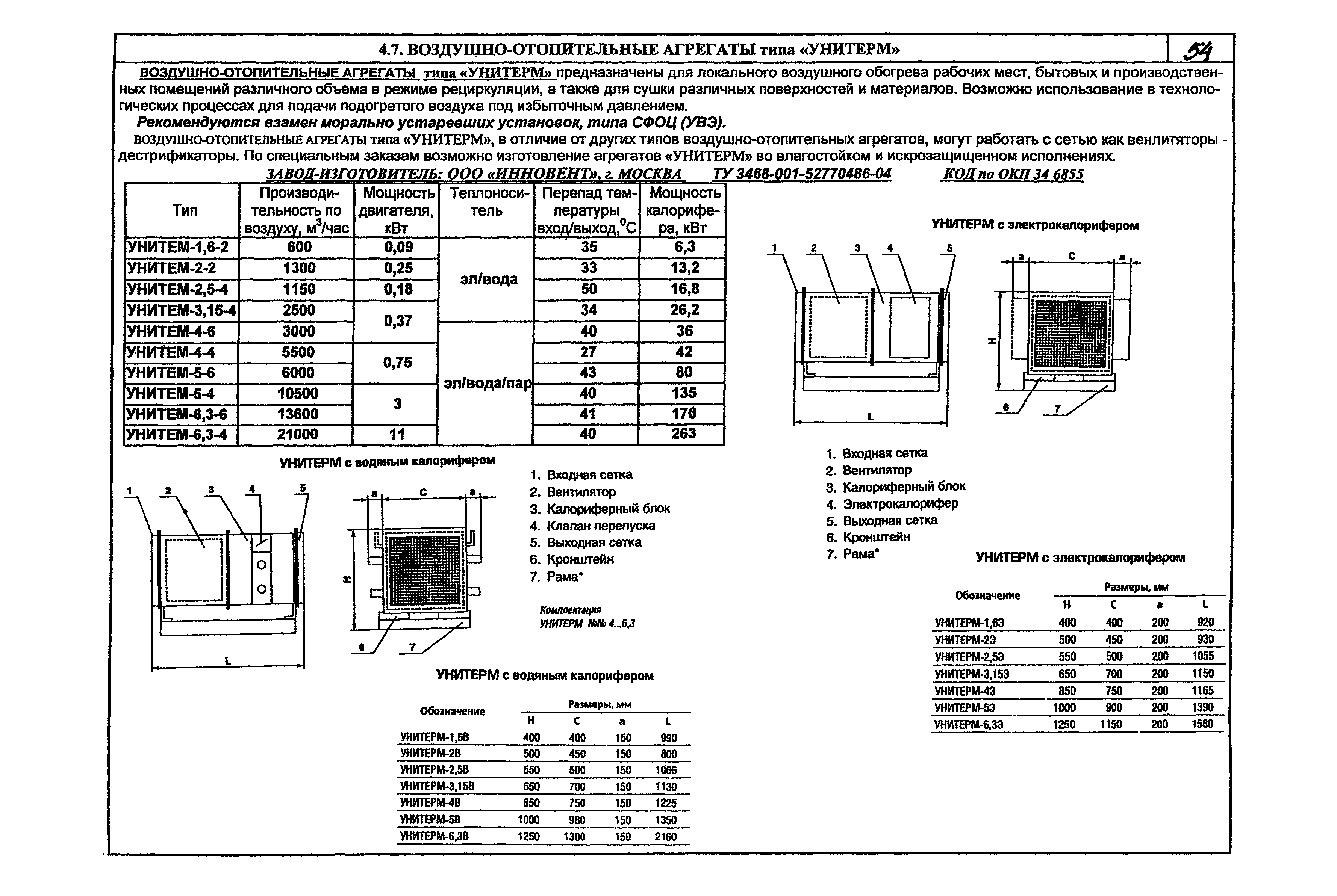 КПО 06.05.11-07