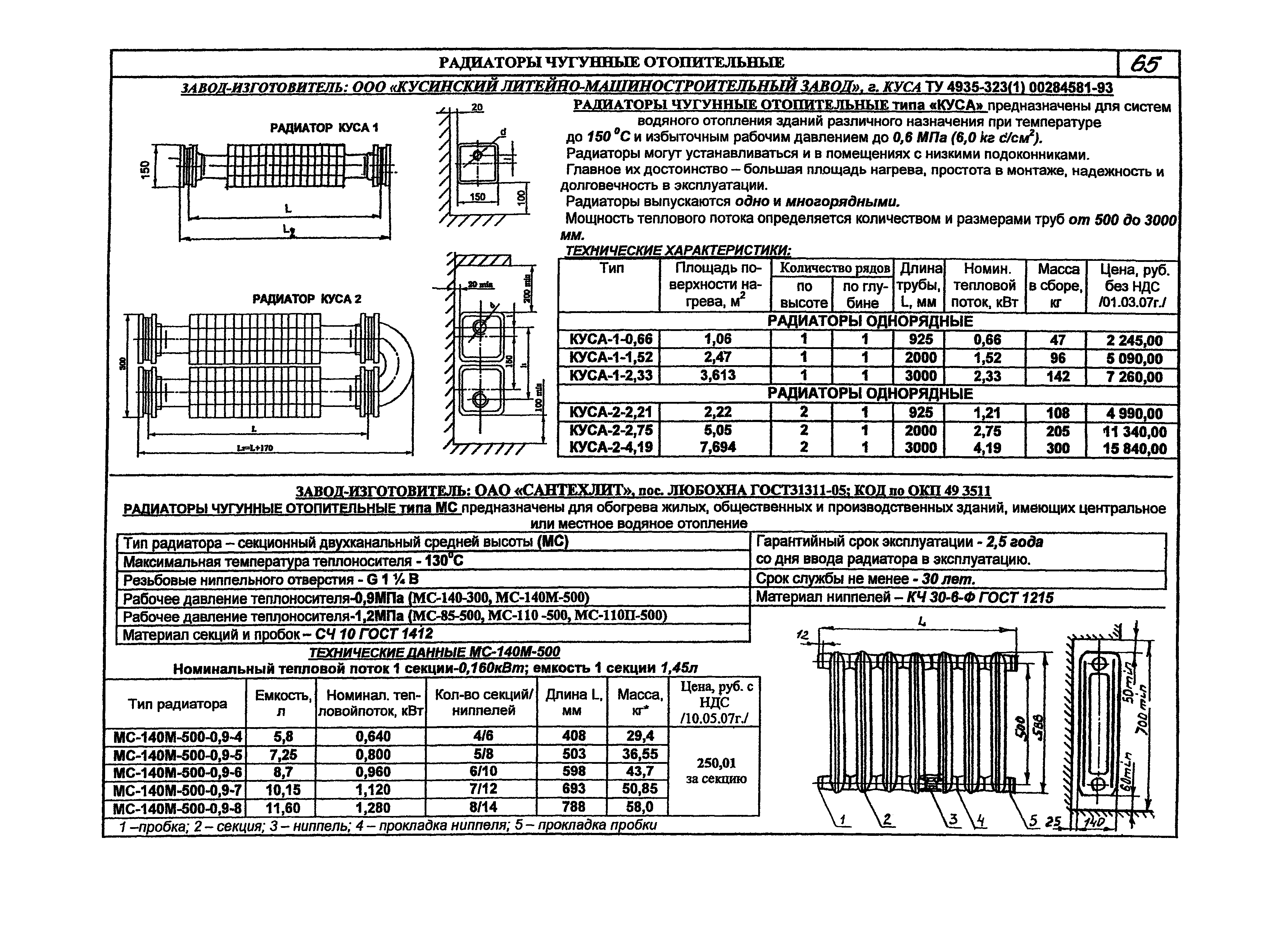 КПО 06.05.11-07