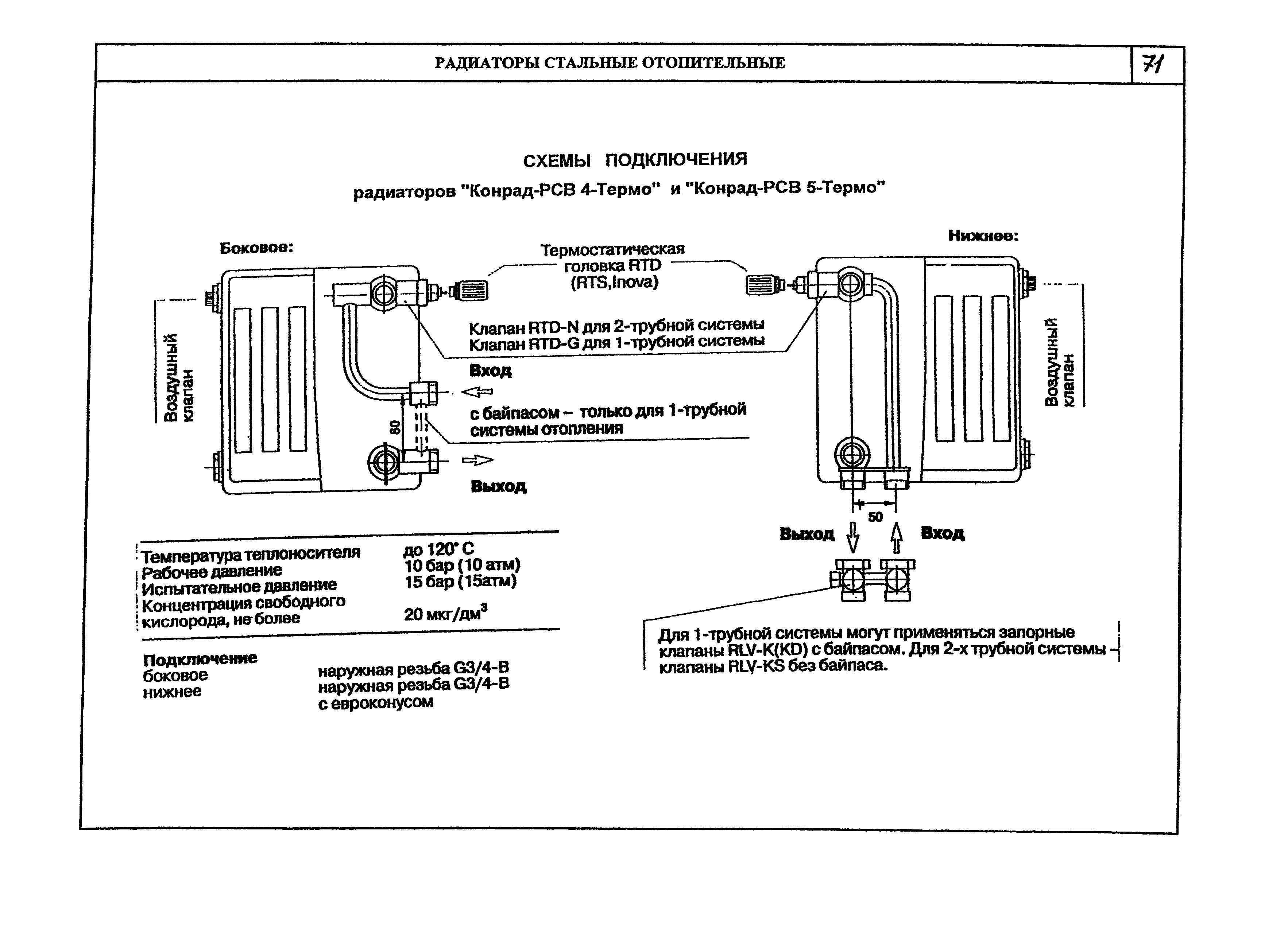 КПО 06.05.11-07