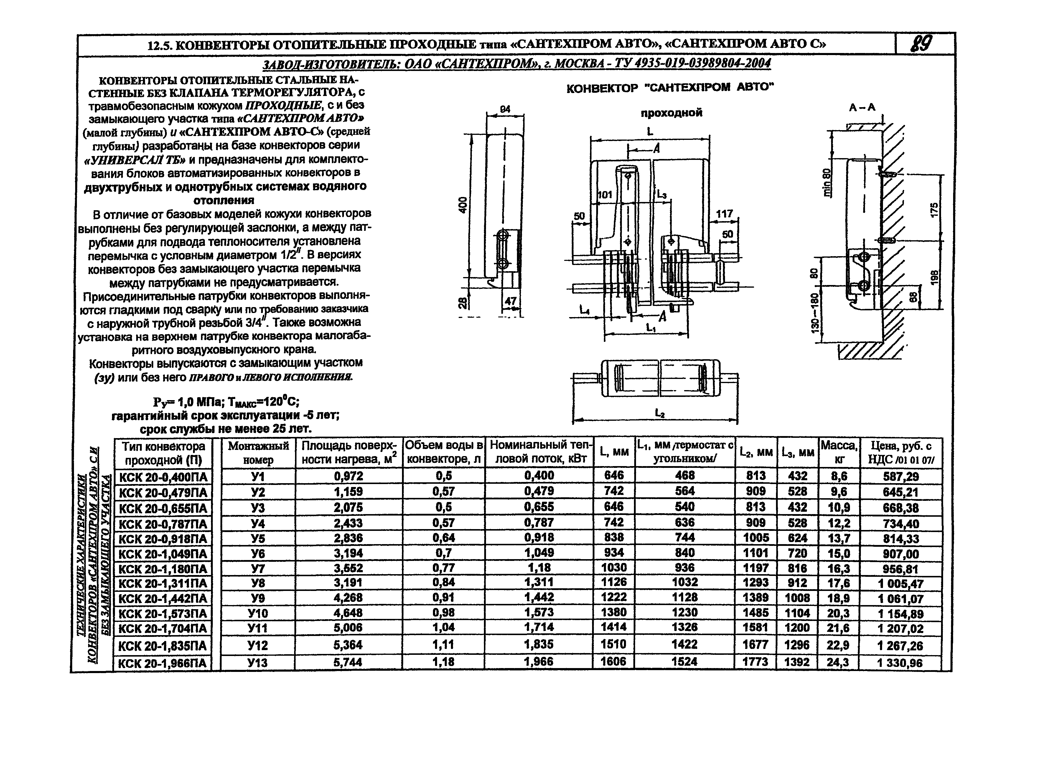 КПО 06.05.11-07