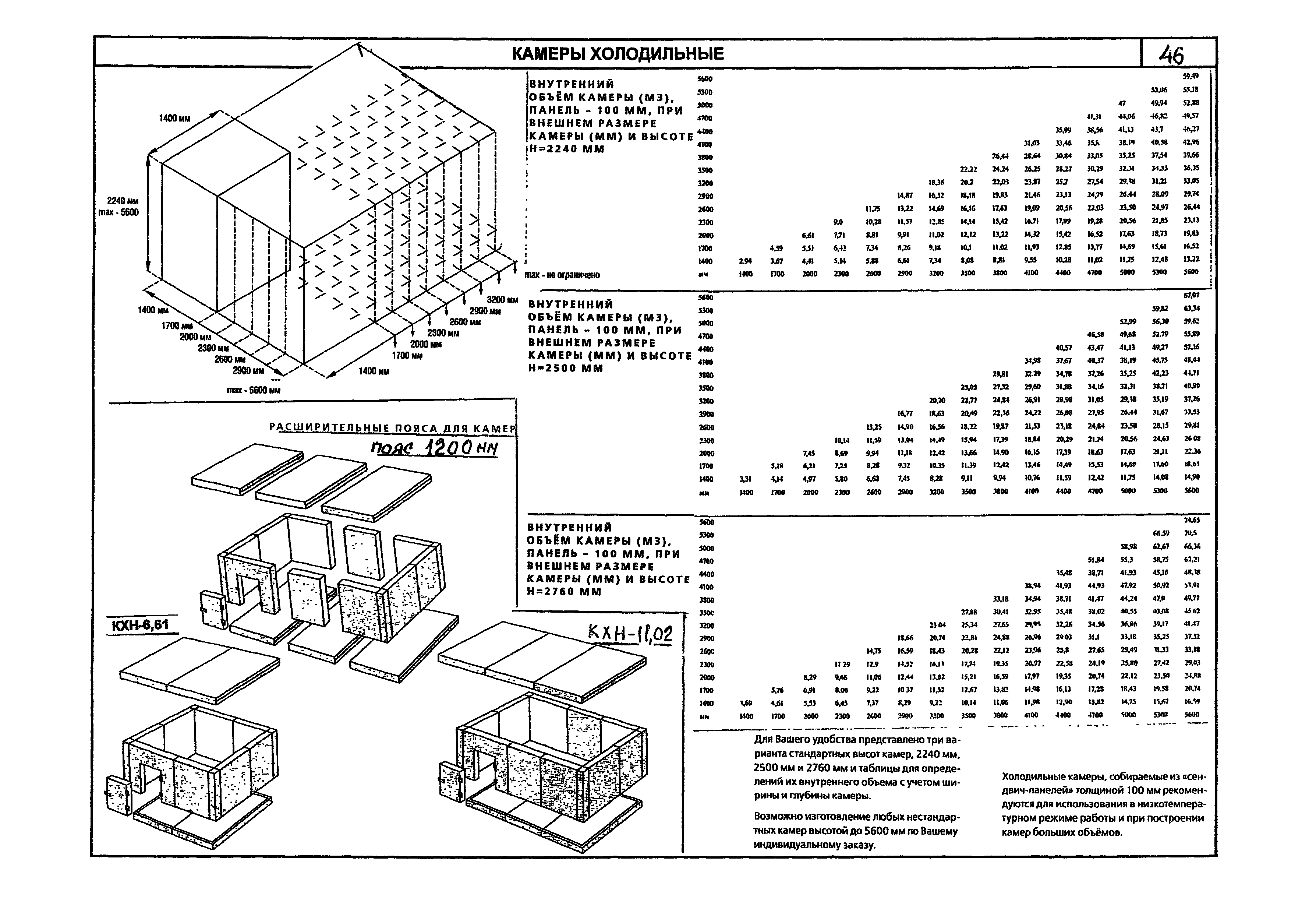 КО 09.06.10-07