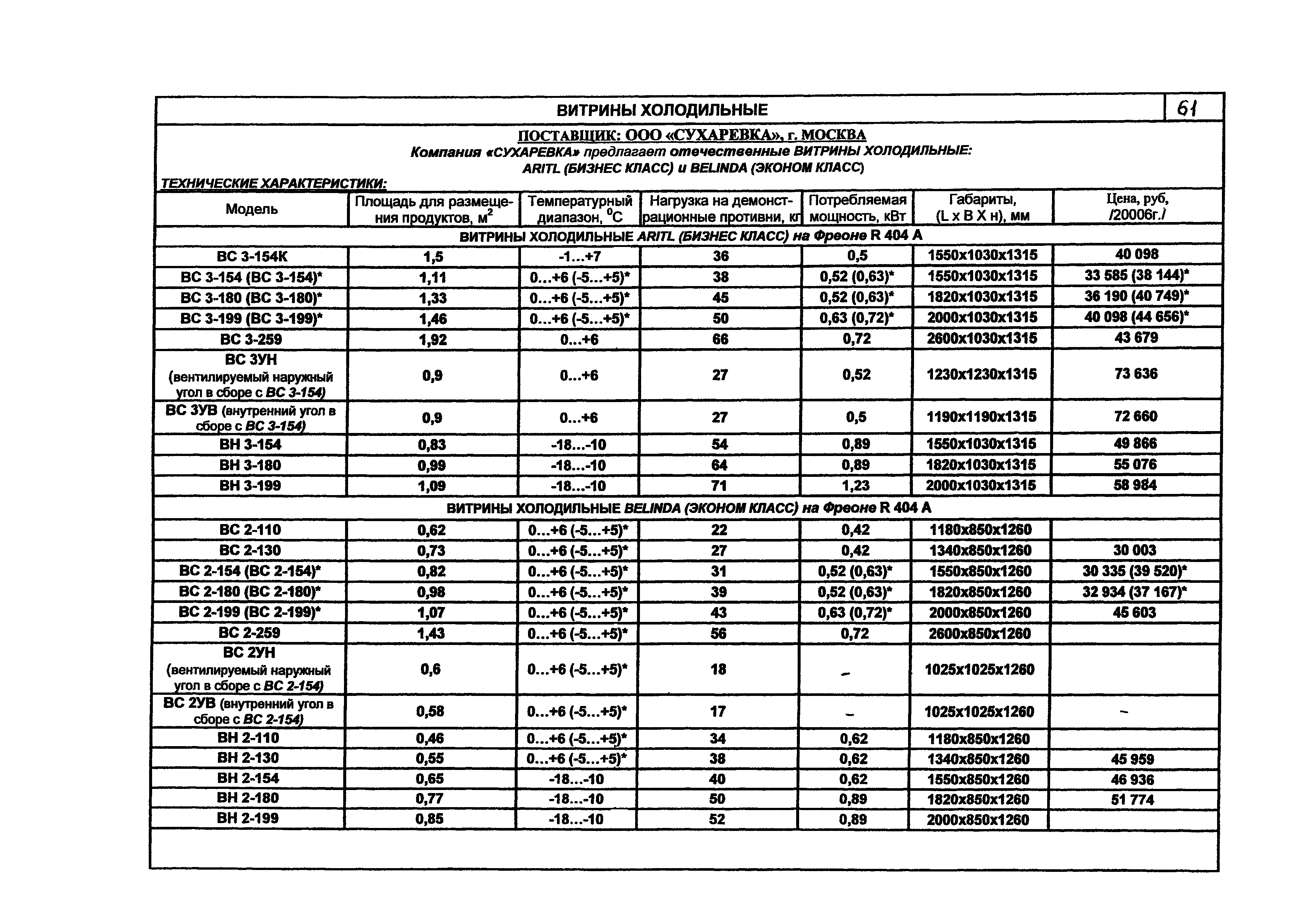 КО 09.06.10-07