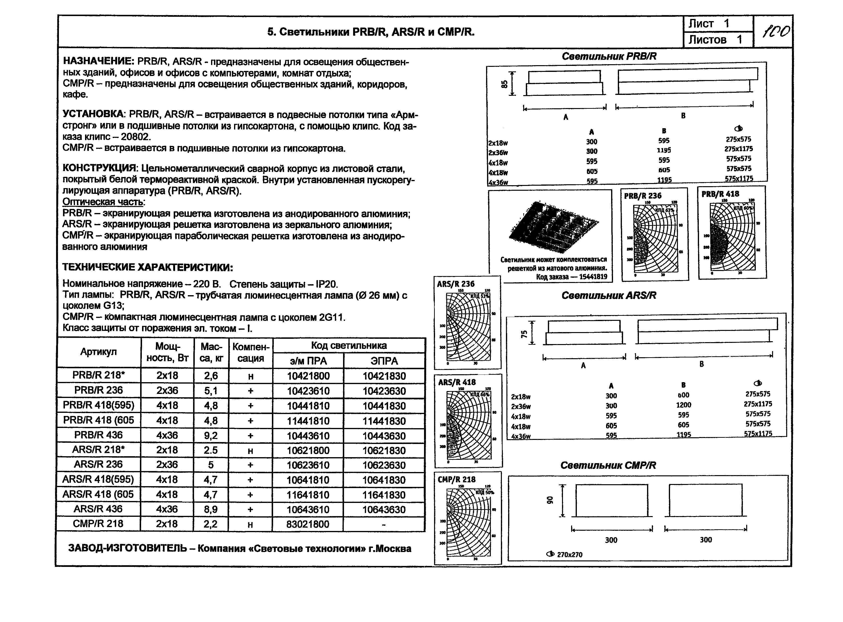 КПО 07.02-07