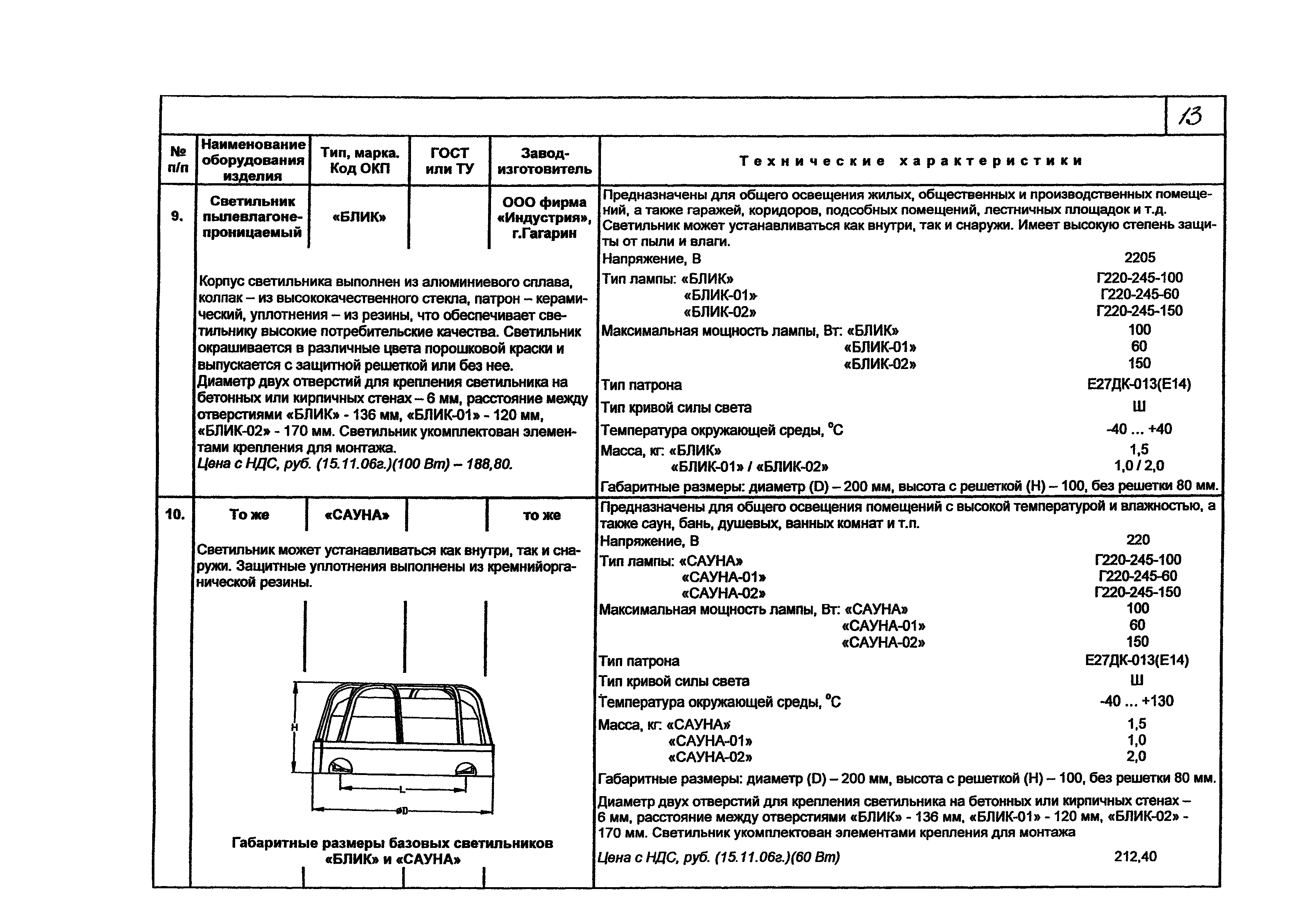 КПО 07.02-07