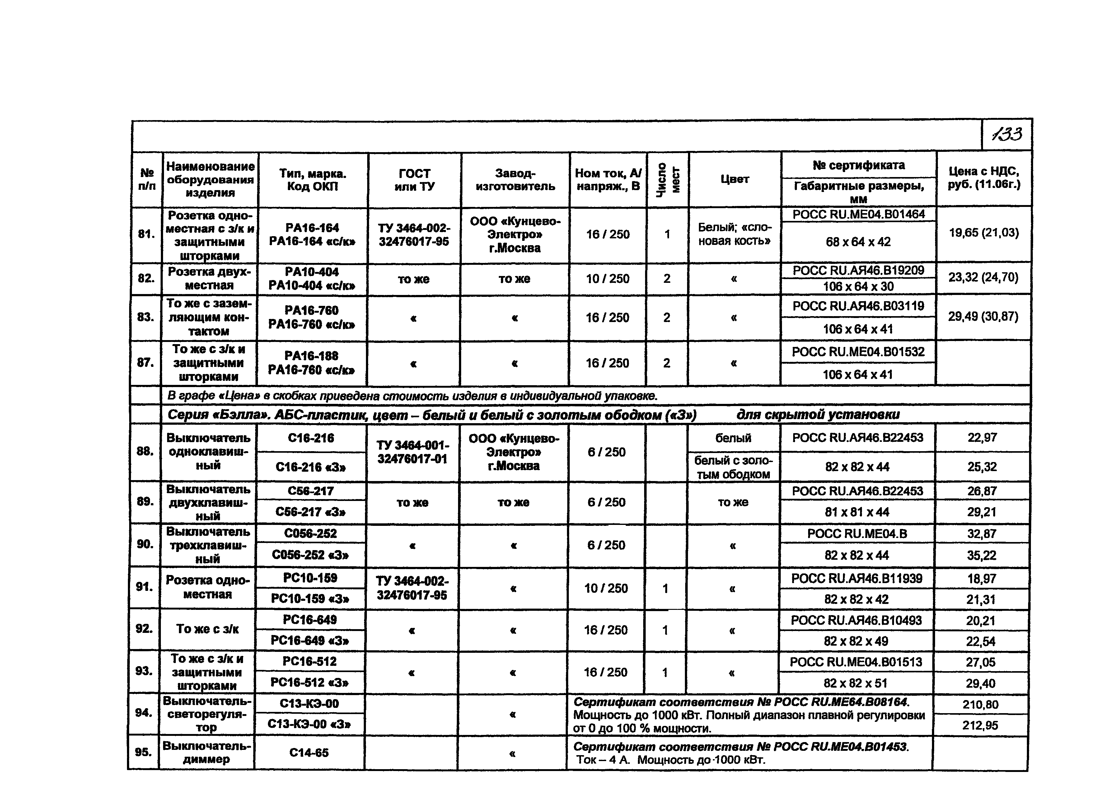 КПО 07.02-07