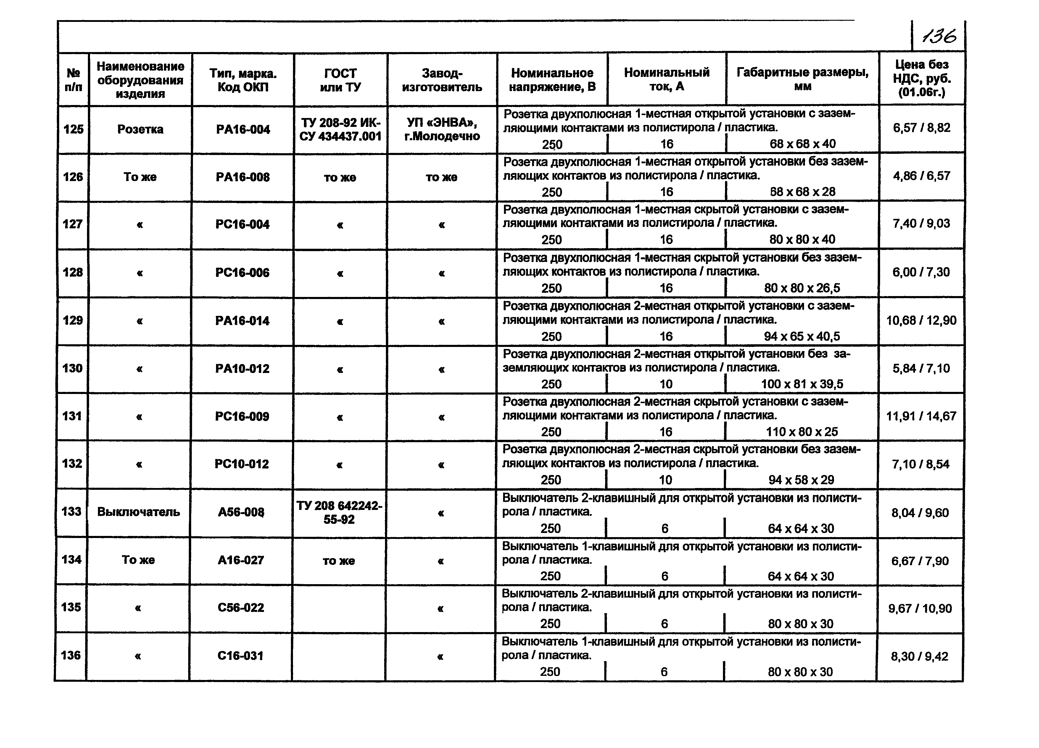 КПО 07.02-07