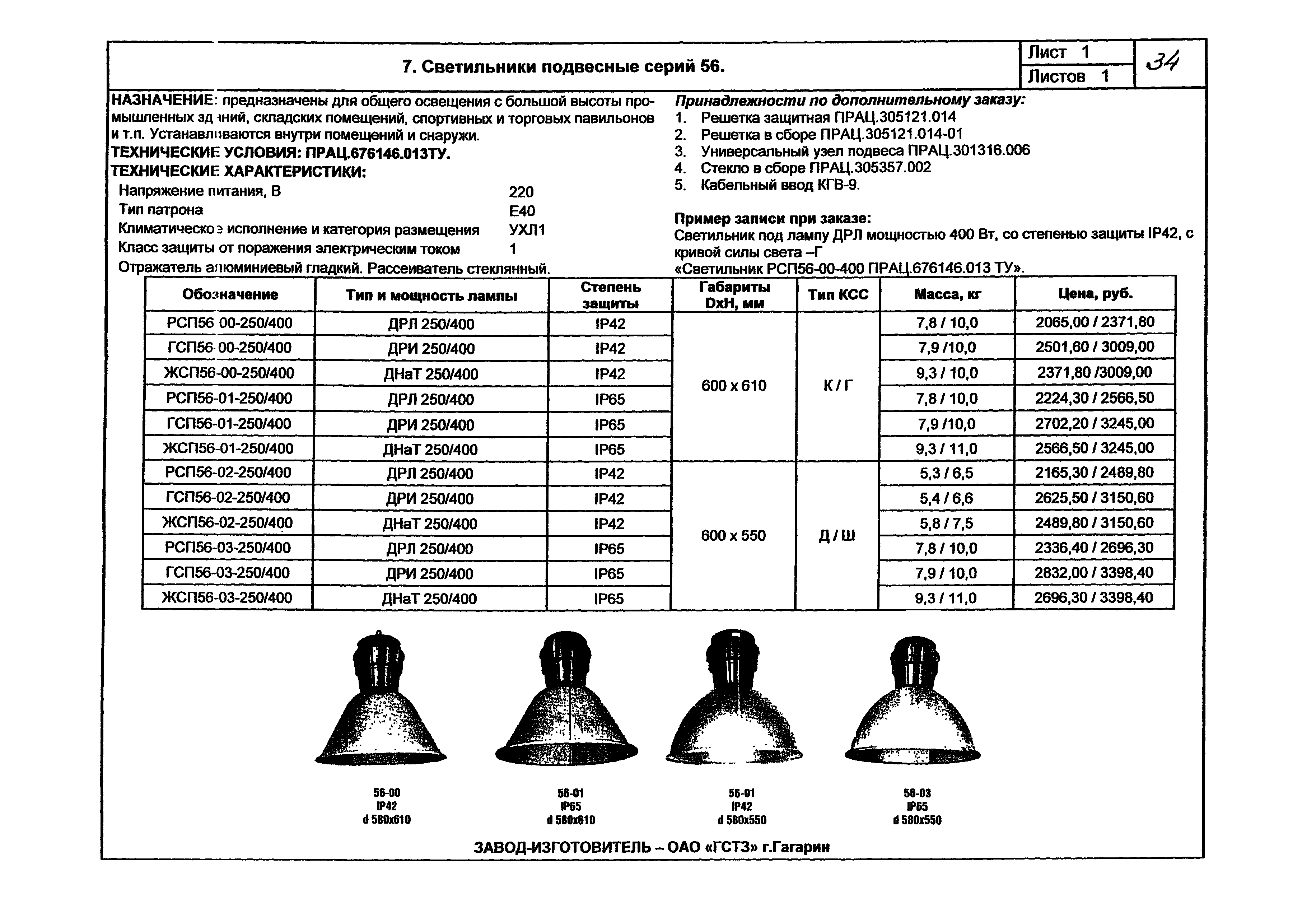 Качественные светотехнические характеристики