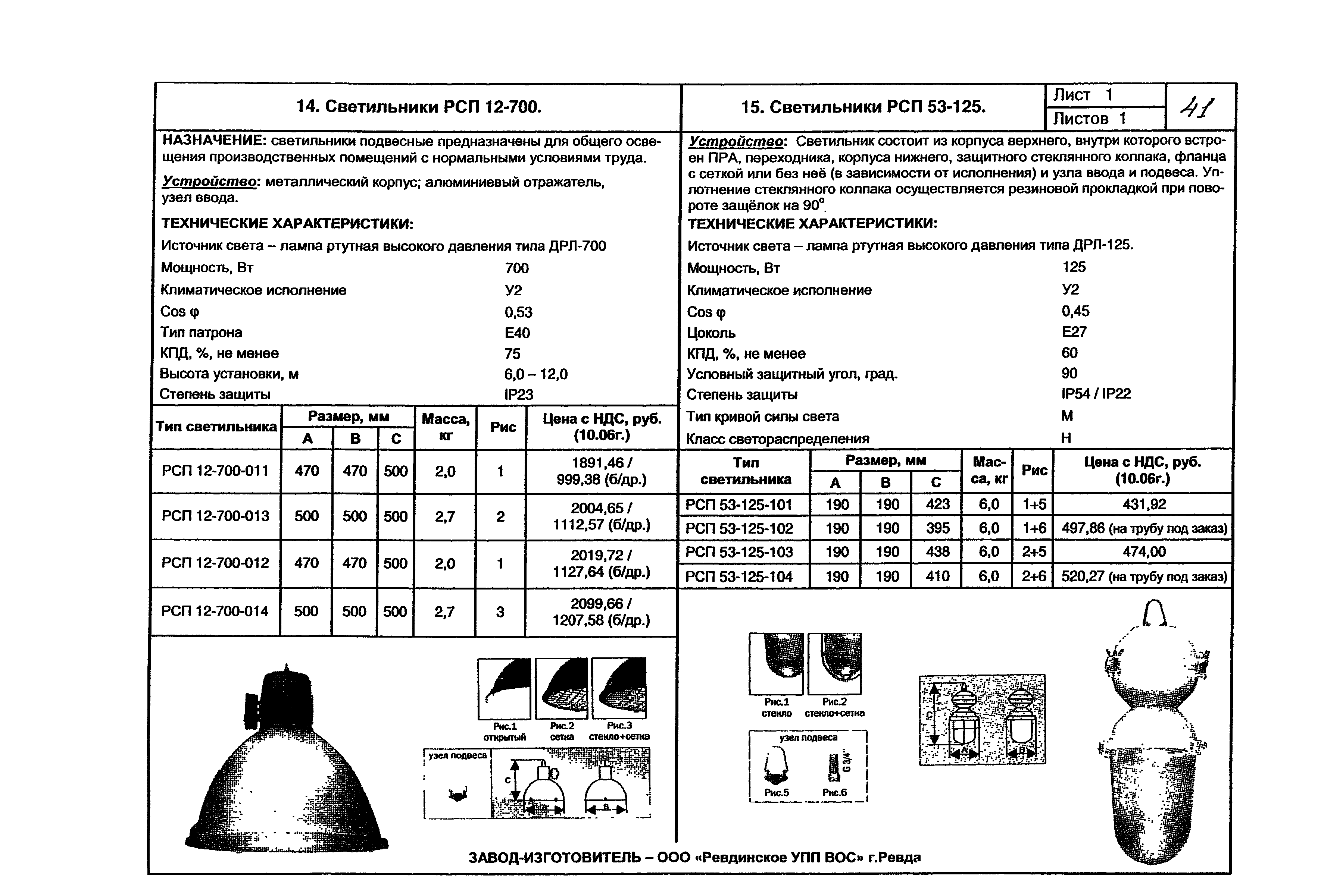 КПО 07.02-07