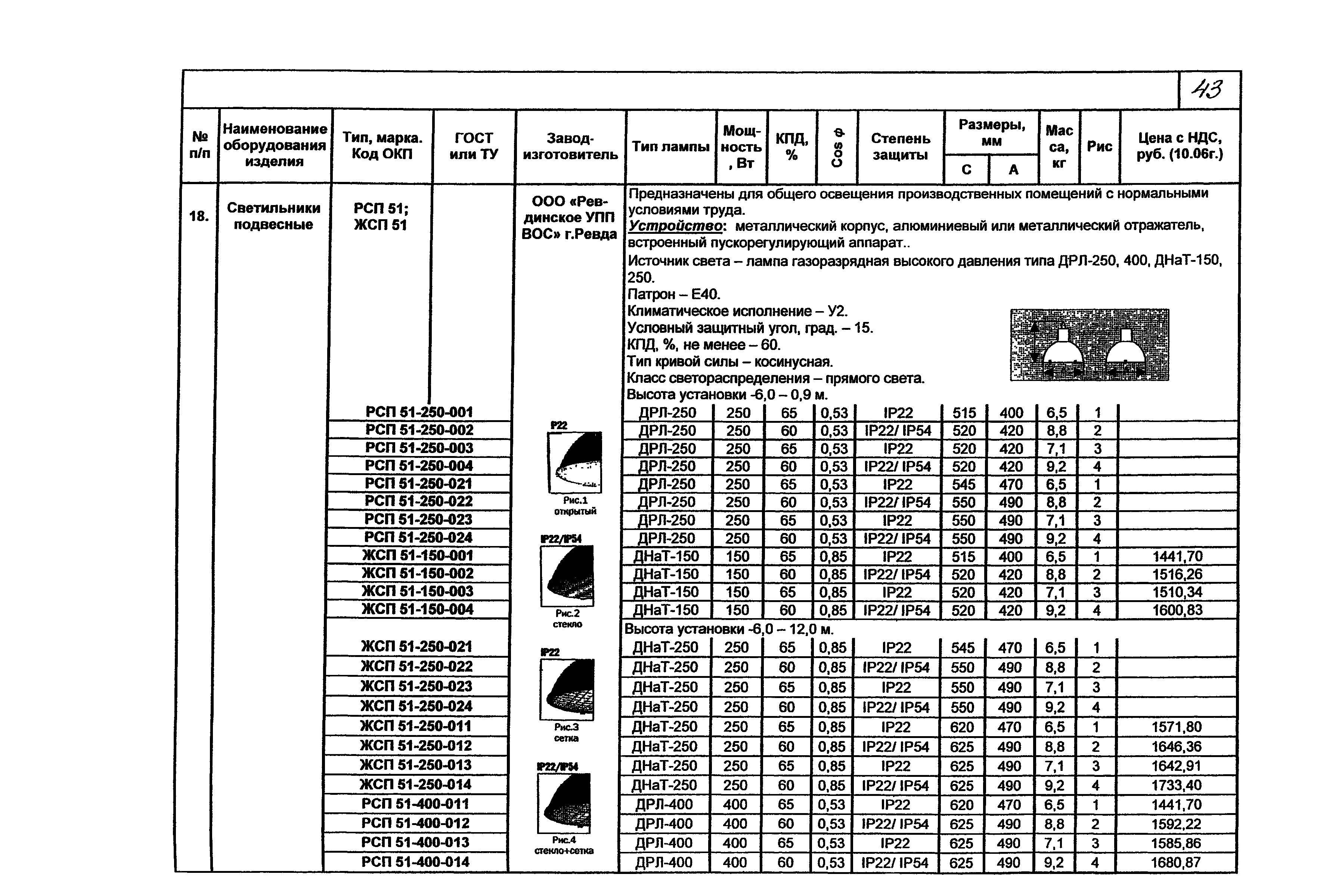 КПО 07.02-07