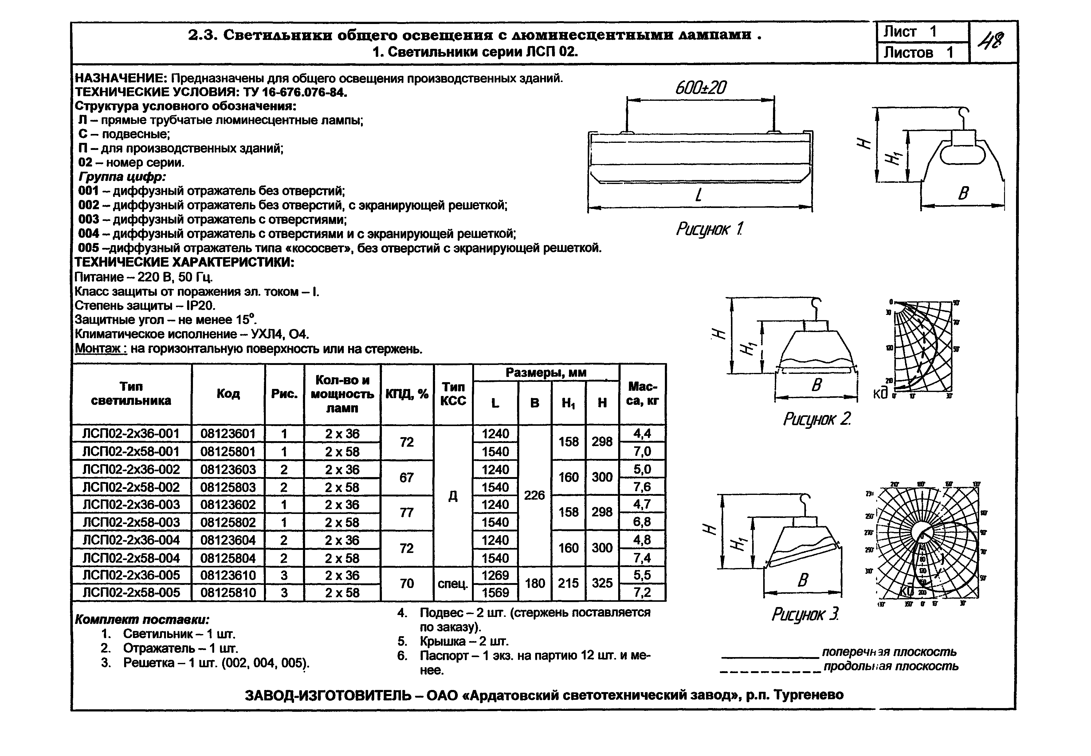 КПО 07.02-07