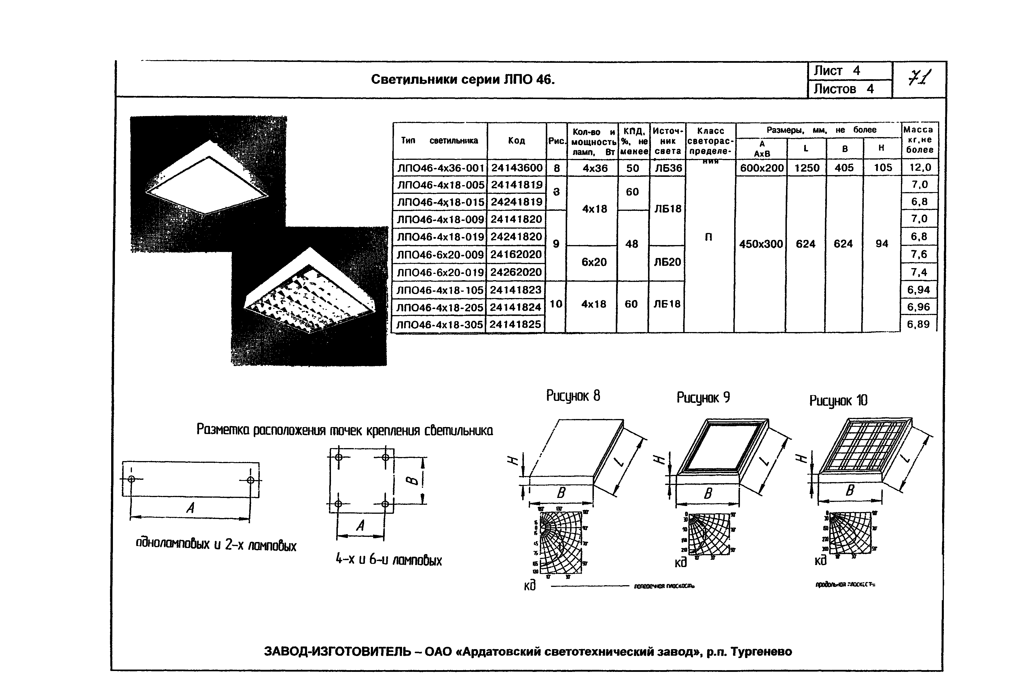 КПО 07.02-07