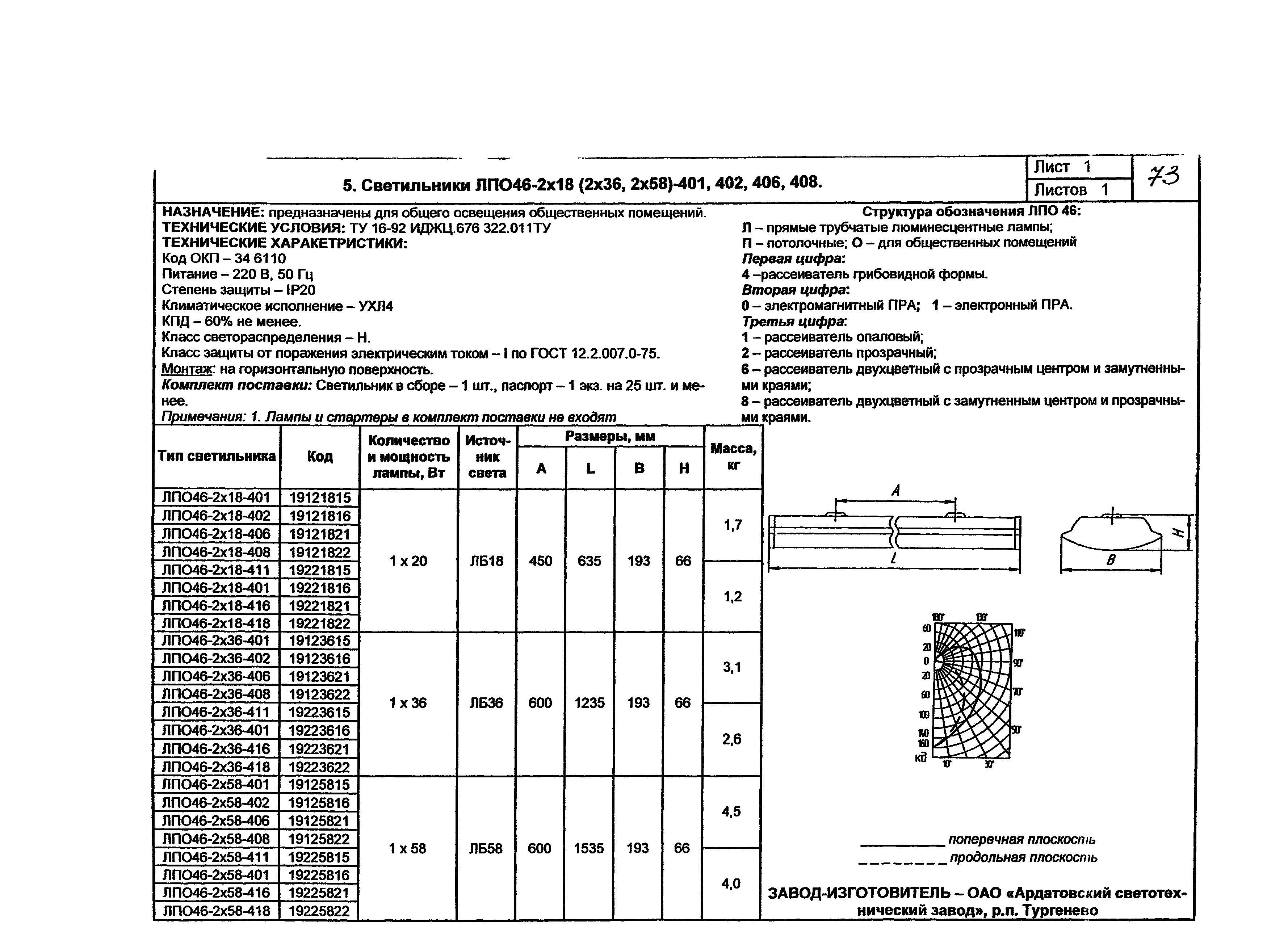 КПО 07.02-07