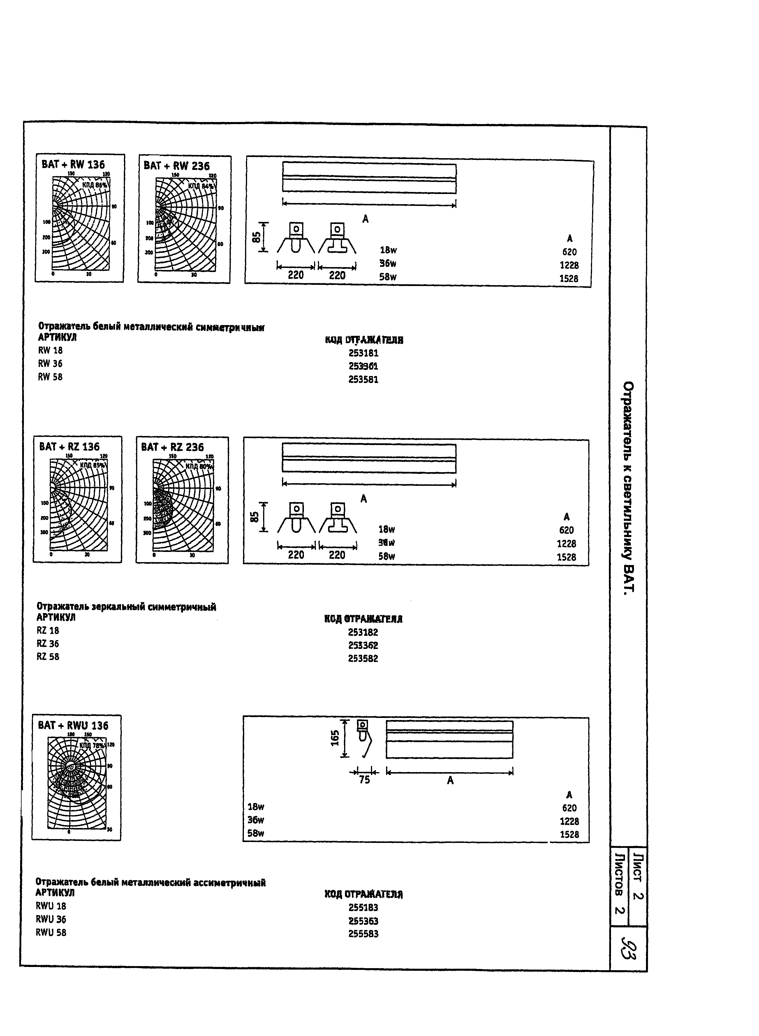 КПО 07.02-07