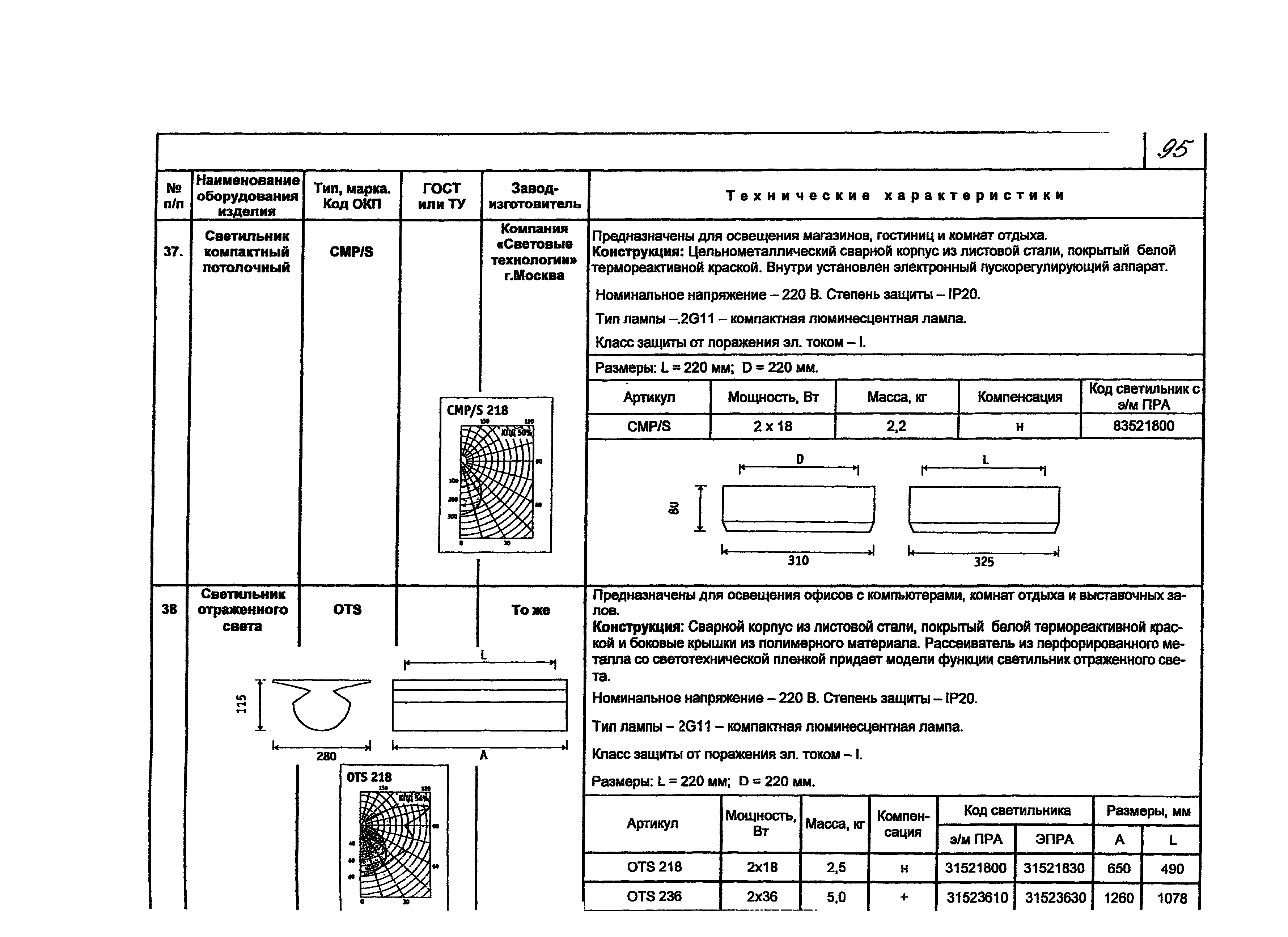 КПО 07.02-07