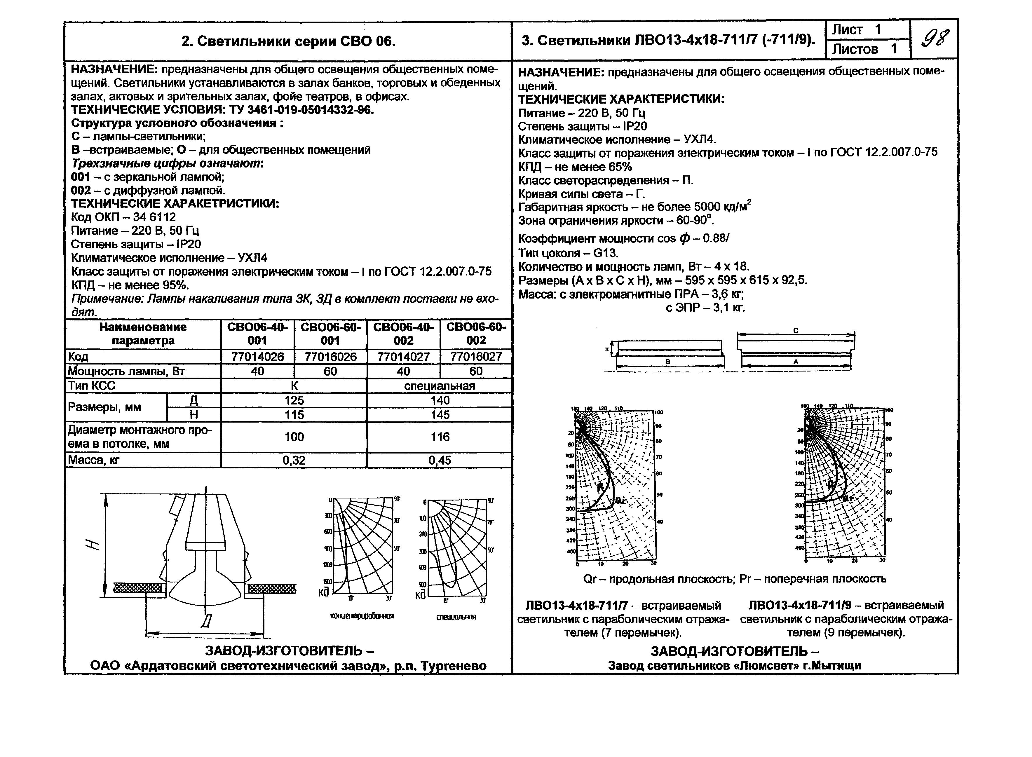 КПО 07.02-07