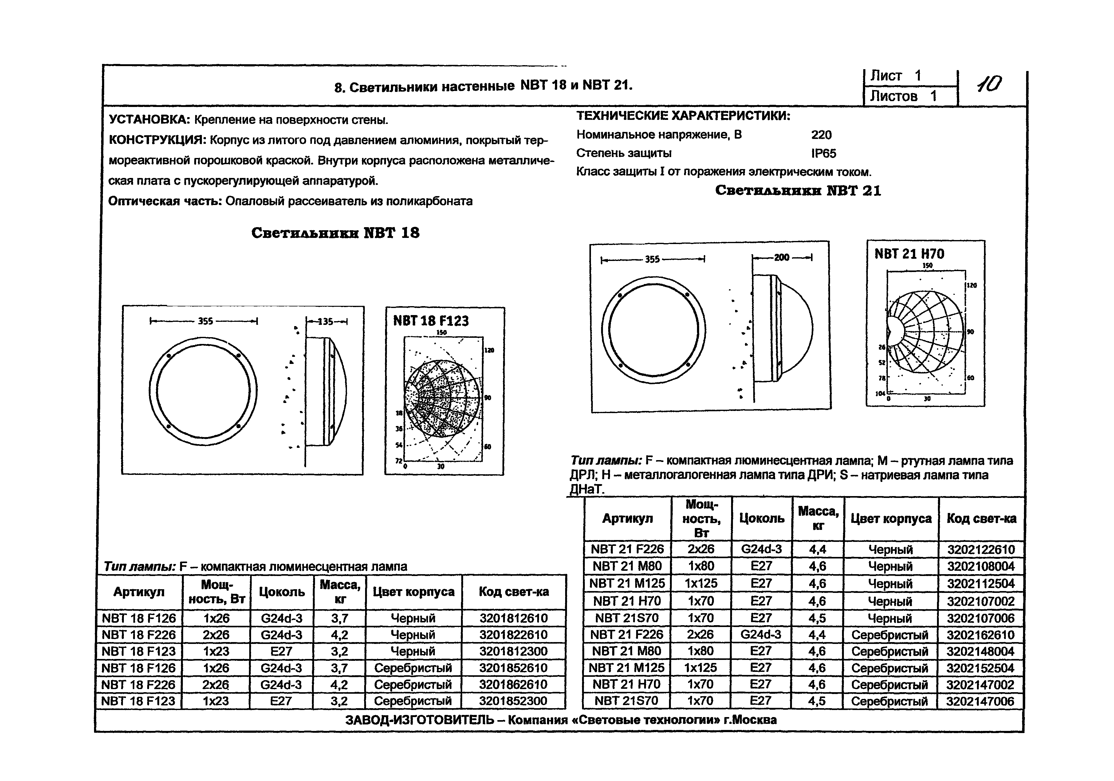 КПО 07.03-07