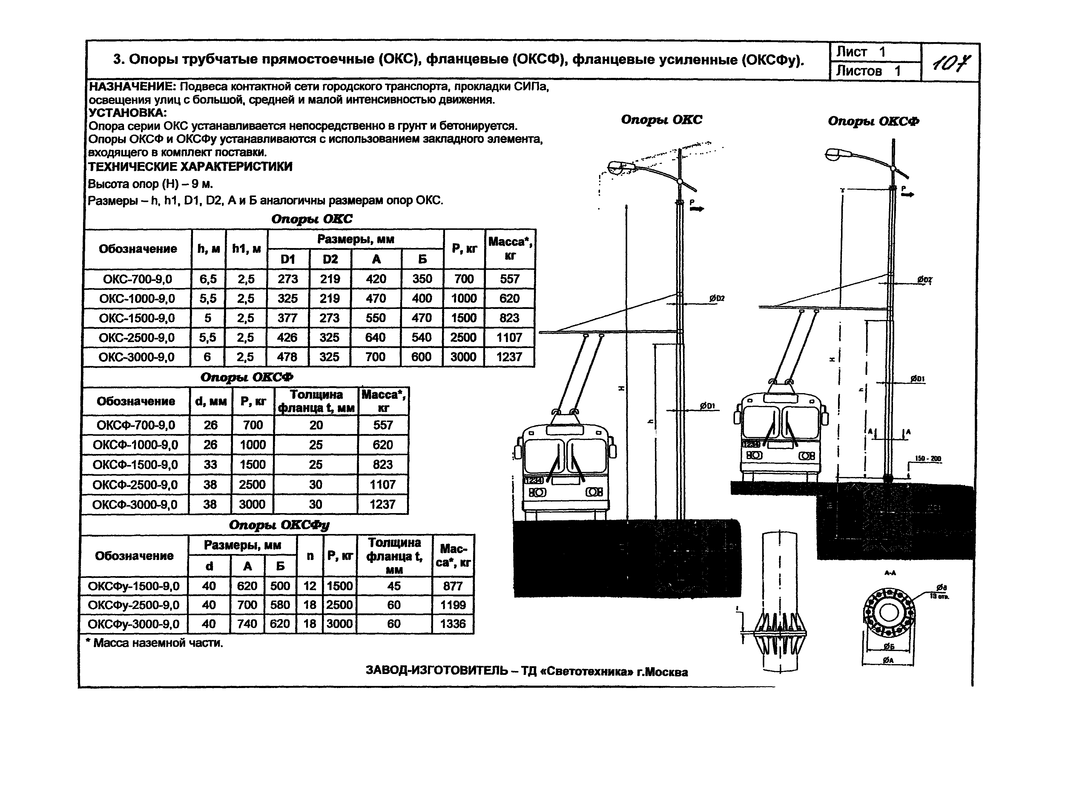 КПО 07.03-07