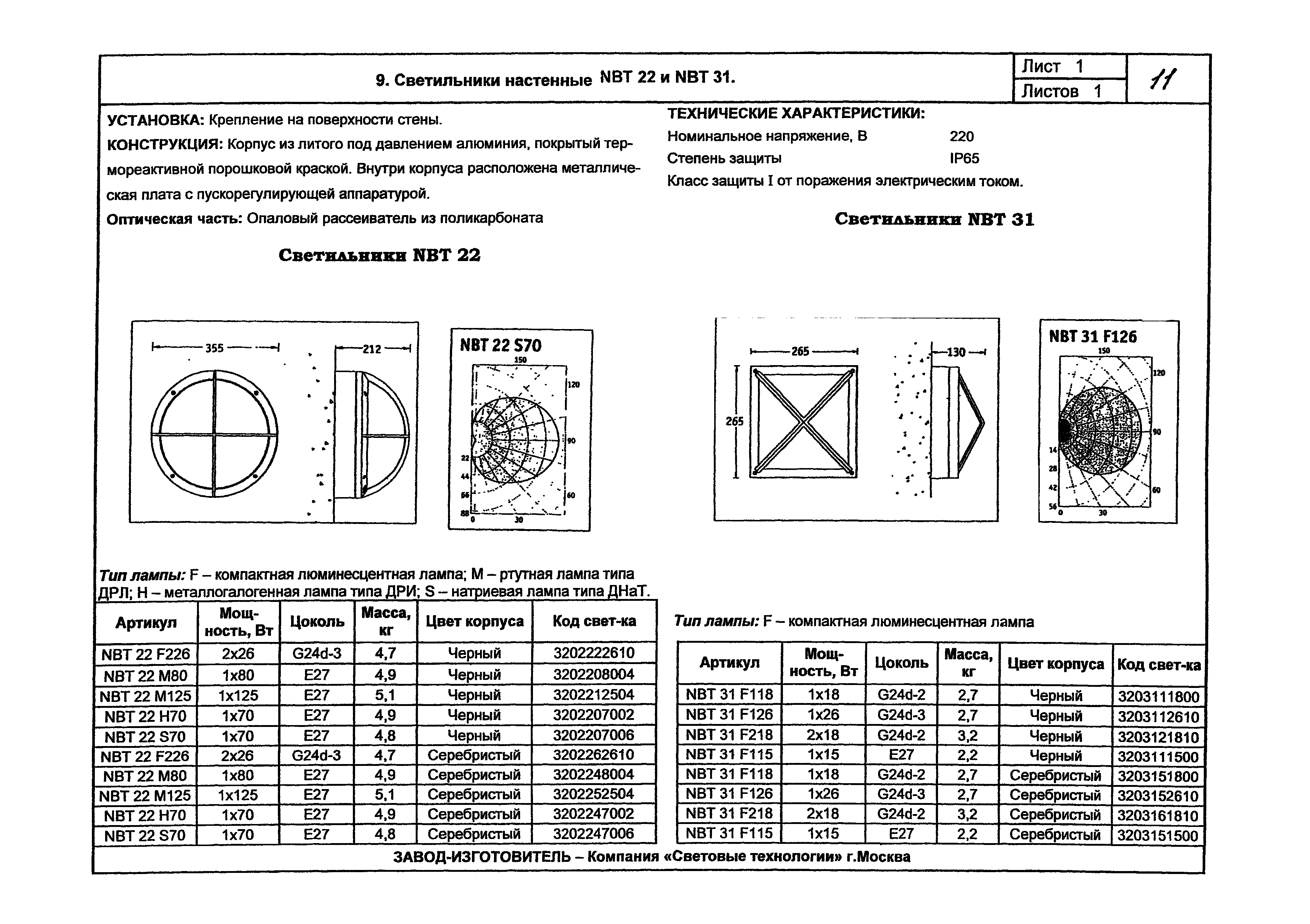 КПО 07.03-07