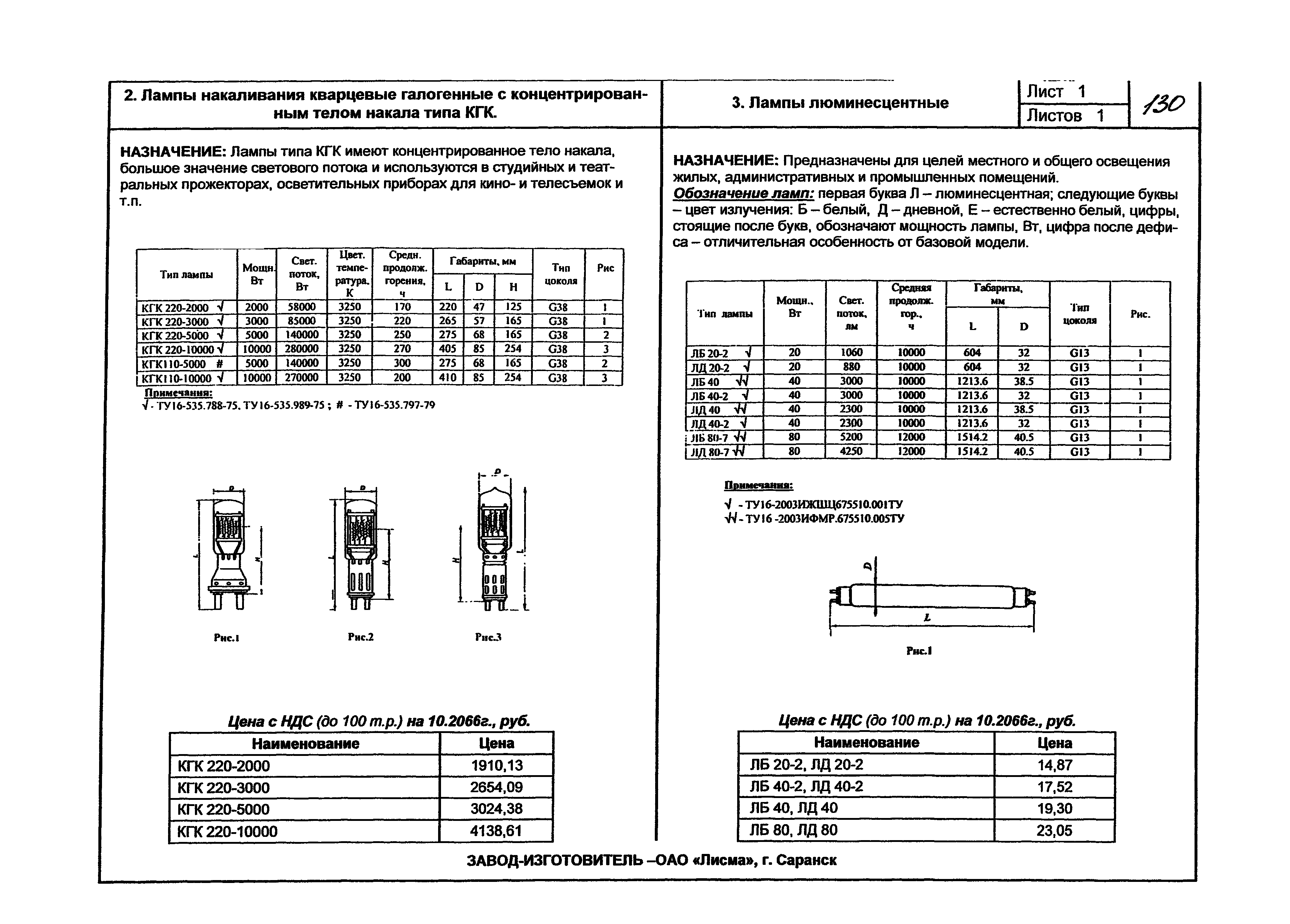 КПО 07.03-07