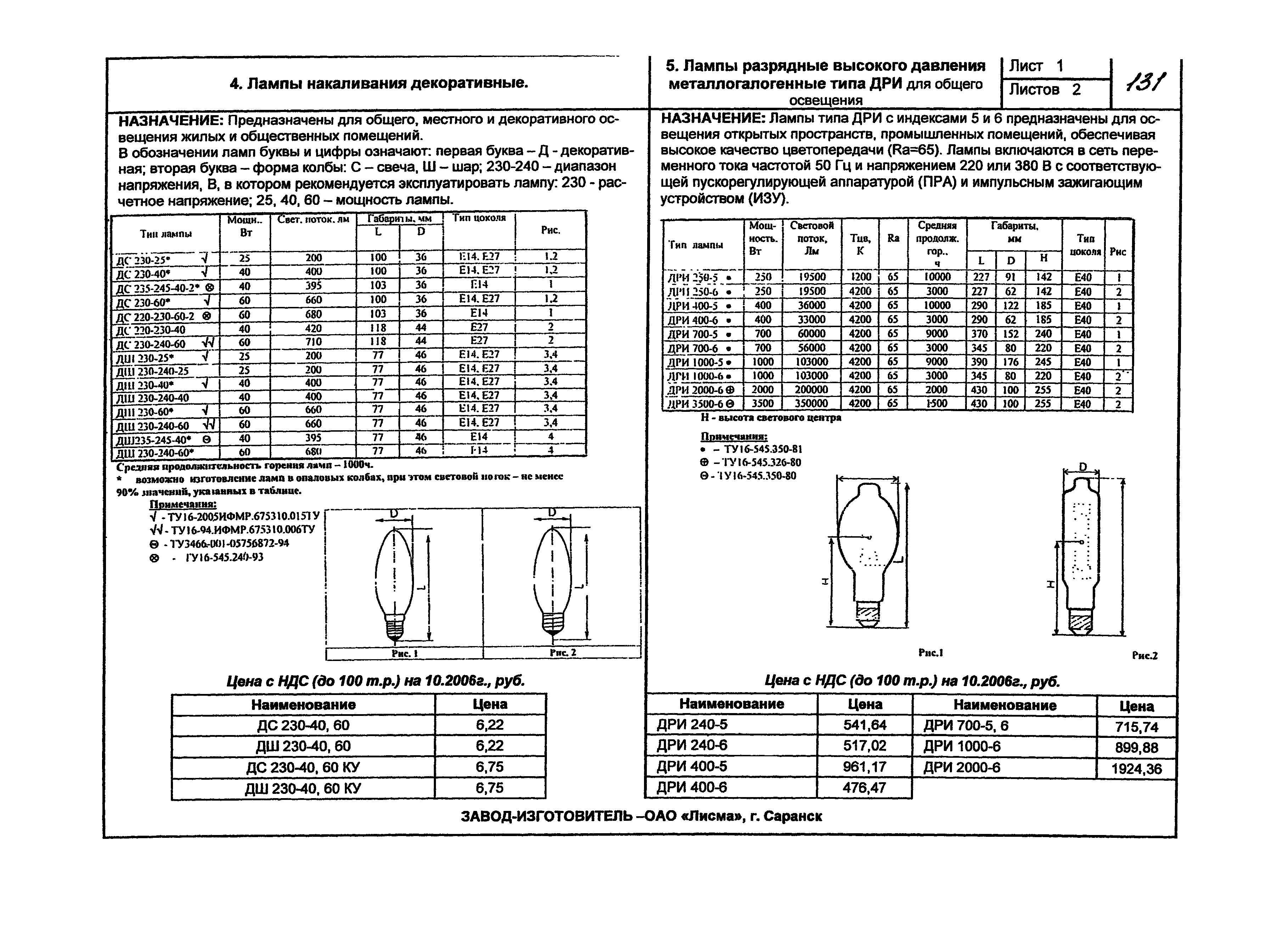 25 16 94. Лампа ж 110-8 ту 16-90 ИКАФ.675000.002 ту. Лампа ту16-88 ИФМР.675100.001ту.. Лампа пж 50-500-1 ту 16-87 ИФМР.675000.003 ту. Лампа ж 110-60 ту 16-90 ИКАФ.675000.002 ту.