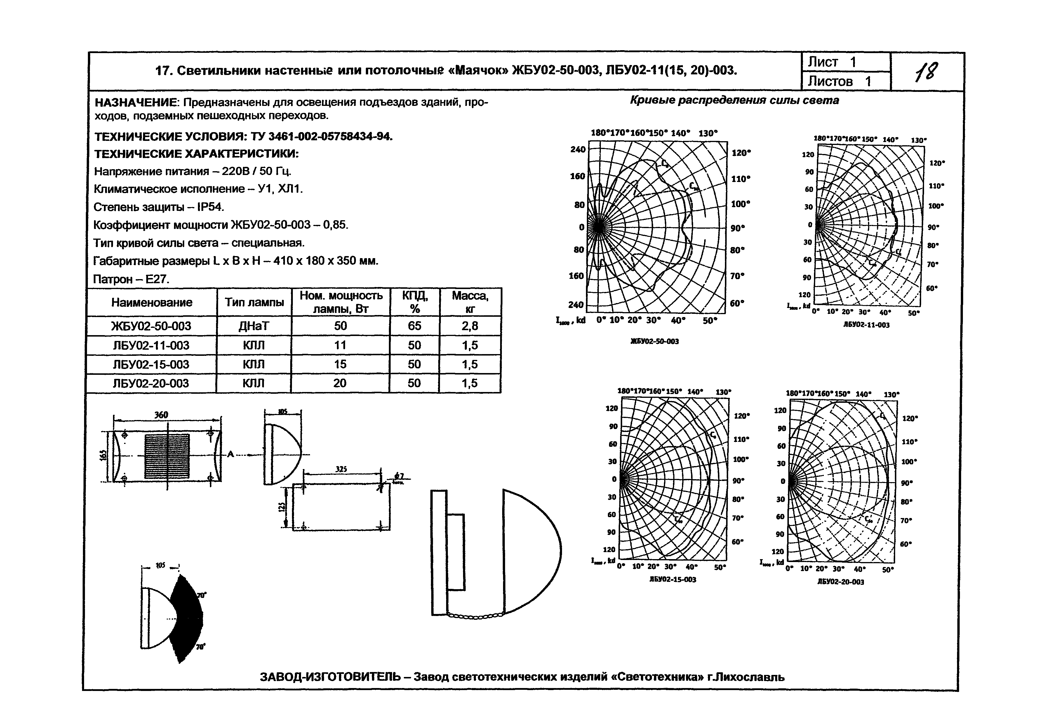 КПО 07.03-07