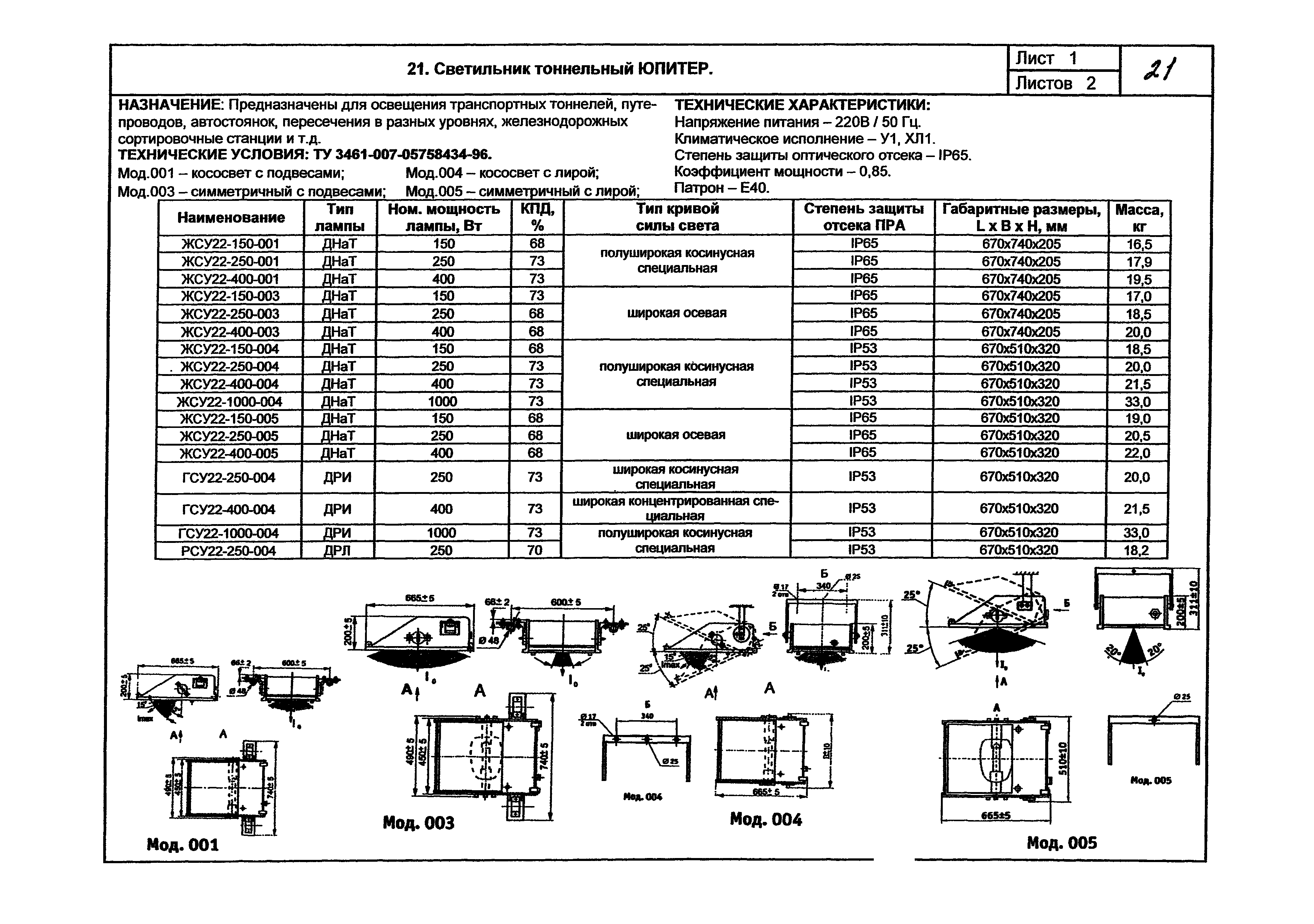 КПО 07.03-07