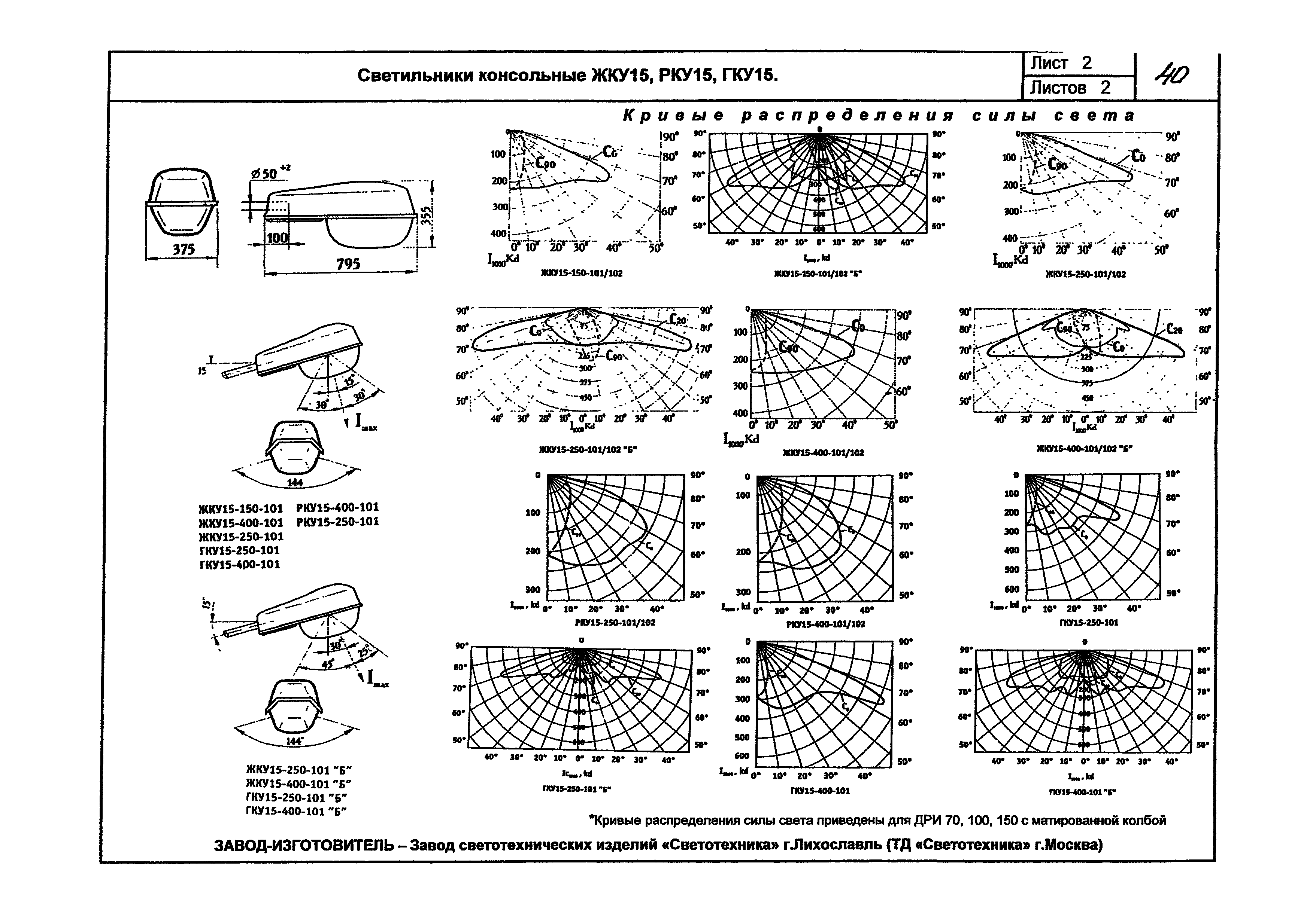 КПО 07.03-07