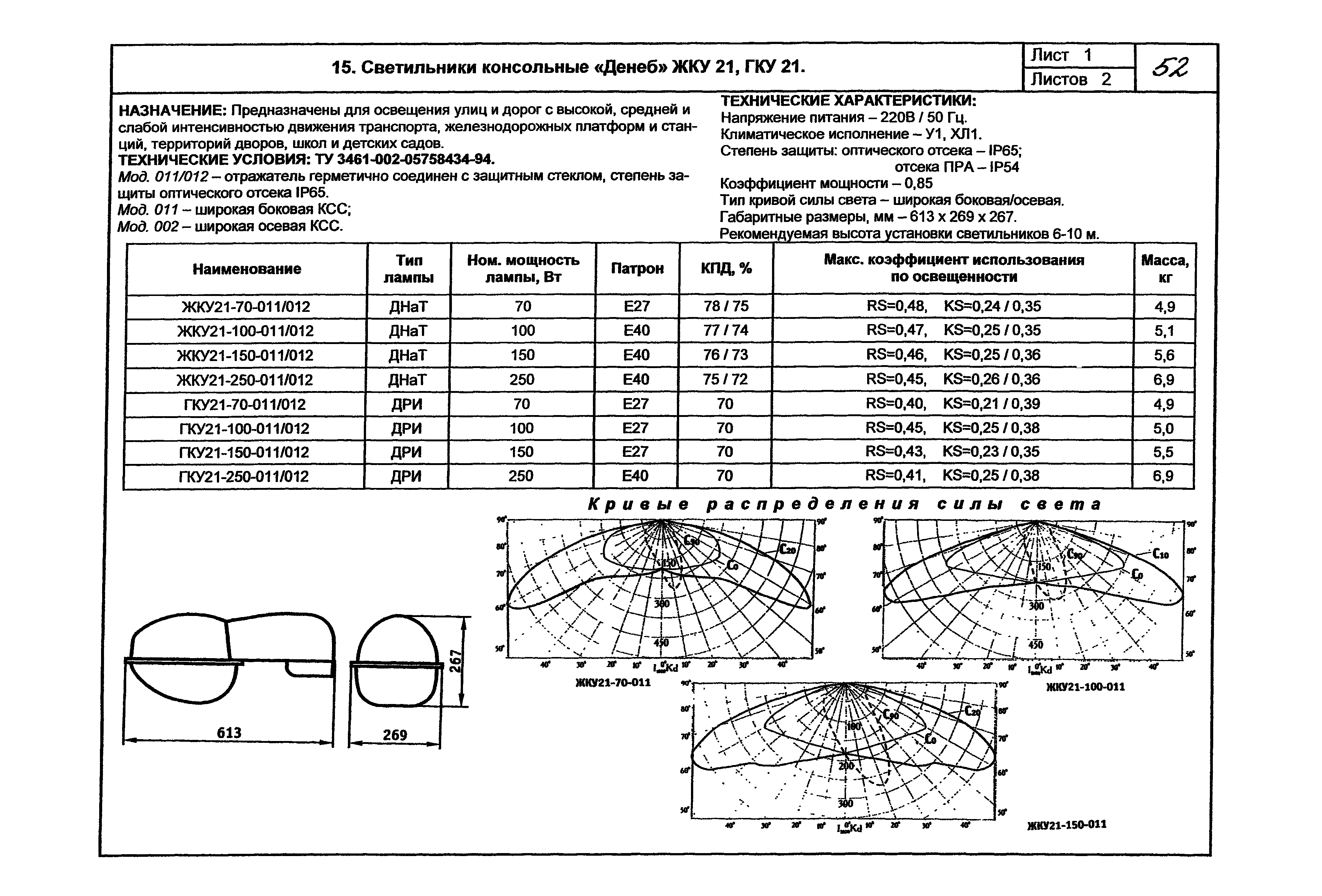 КПО 07.03-07