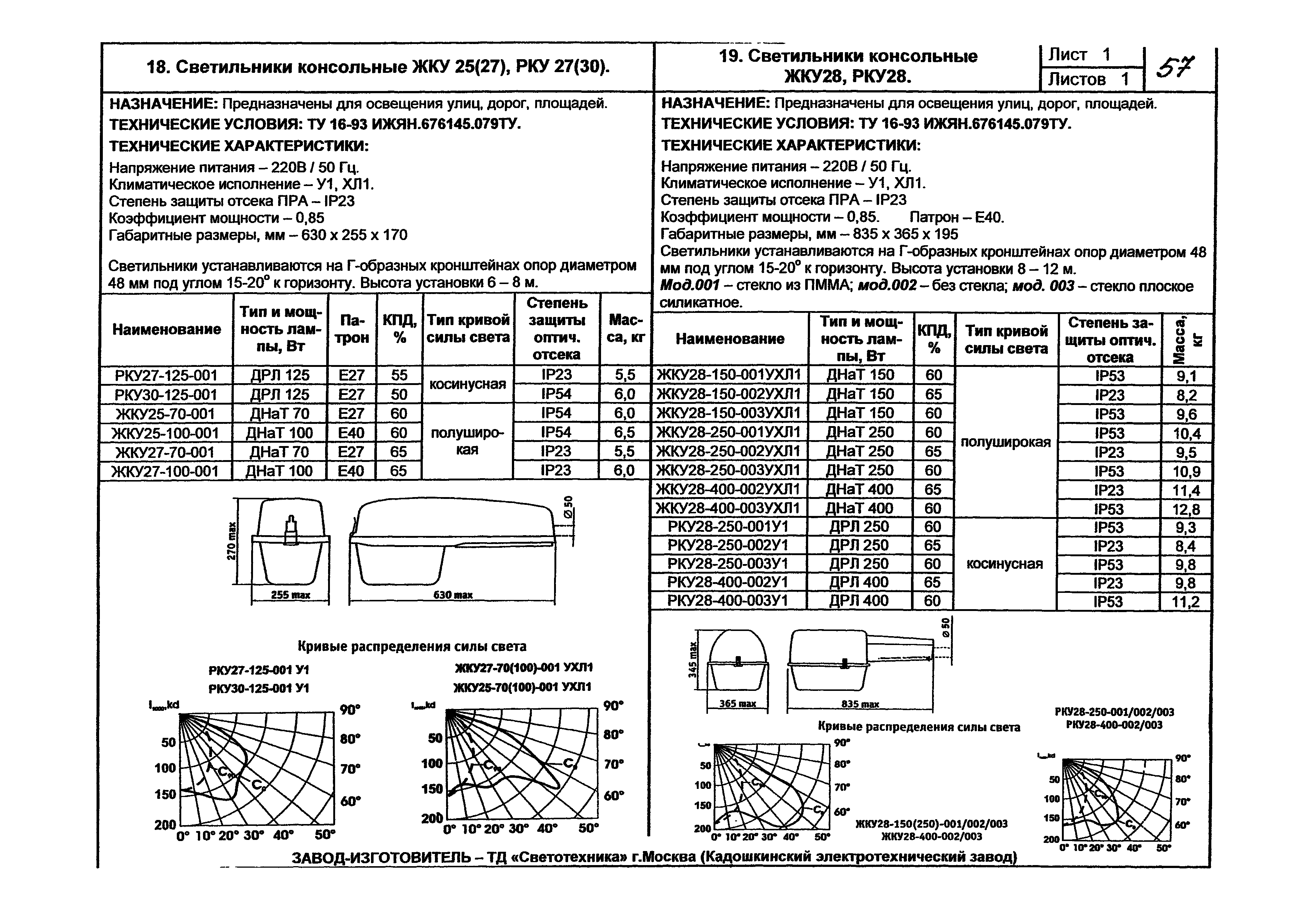 КПО 07.03-07