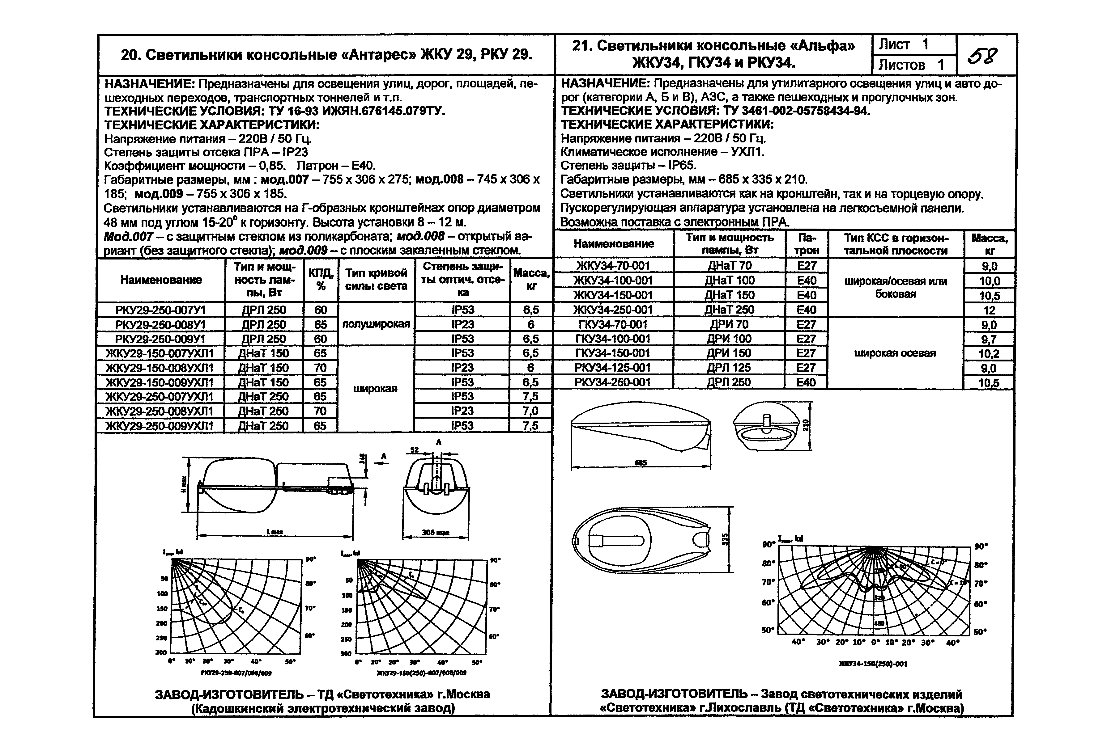 КПО 07.03-07