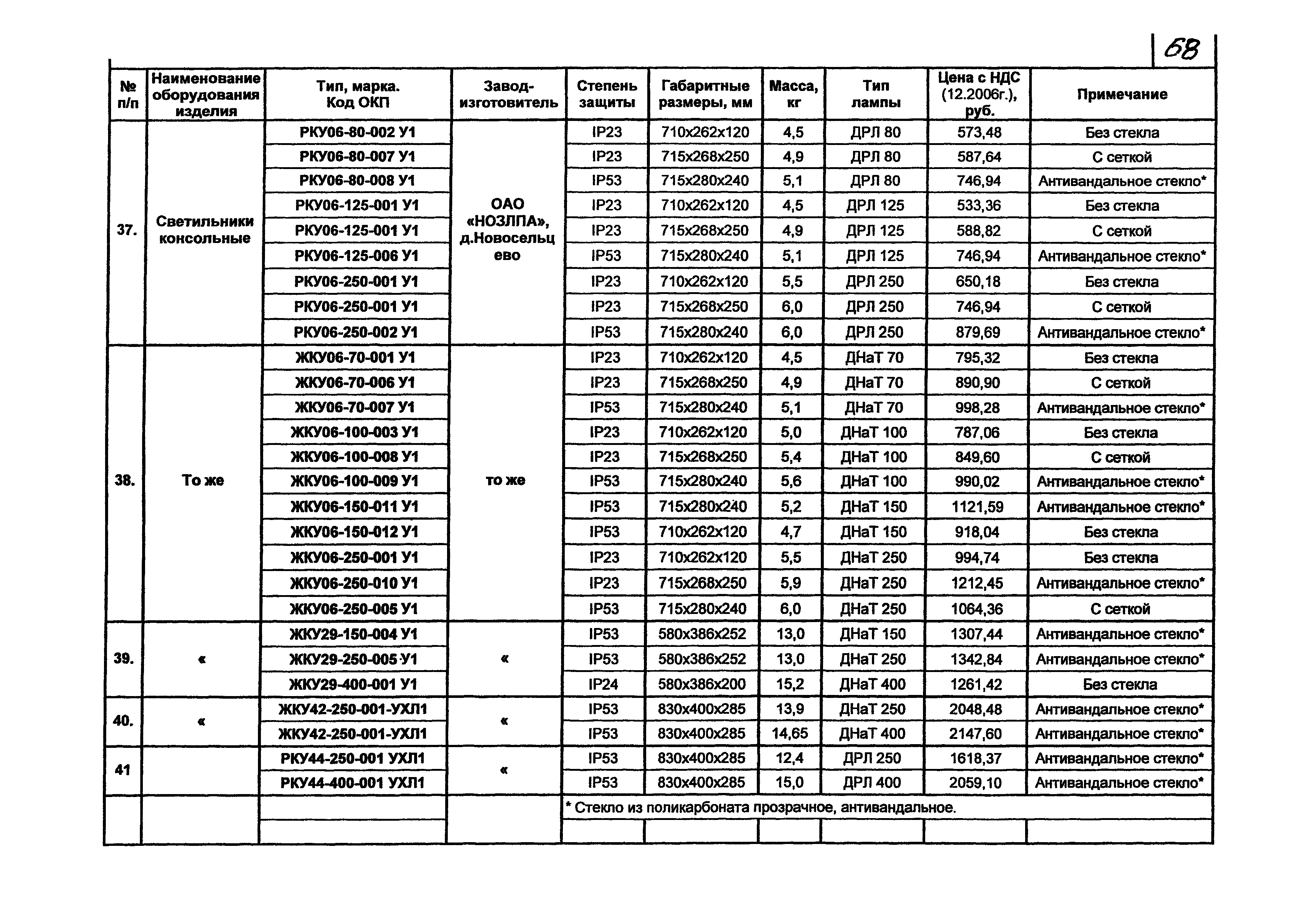 КПО 07.03-07