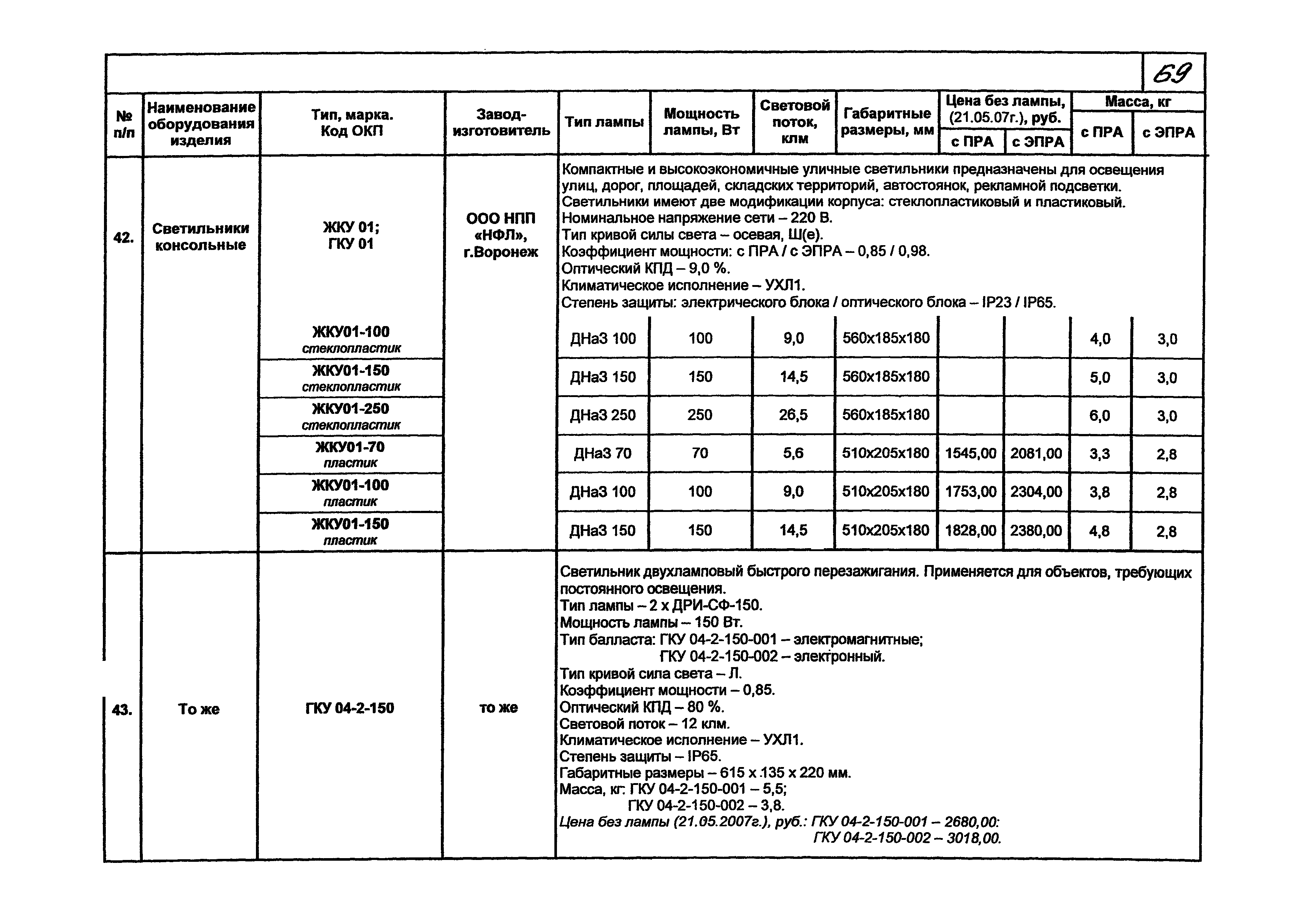 КПО 07.03-07