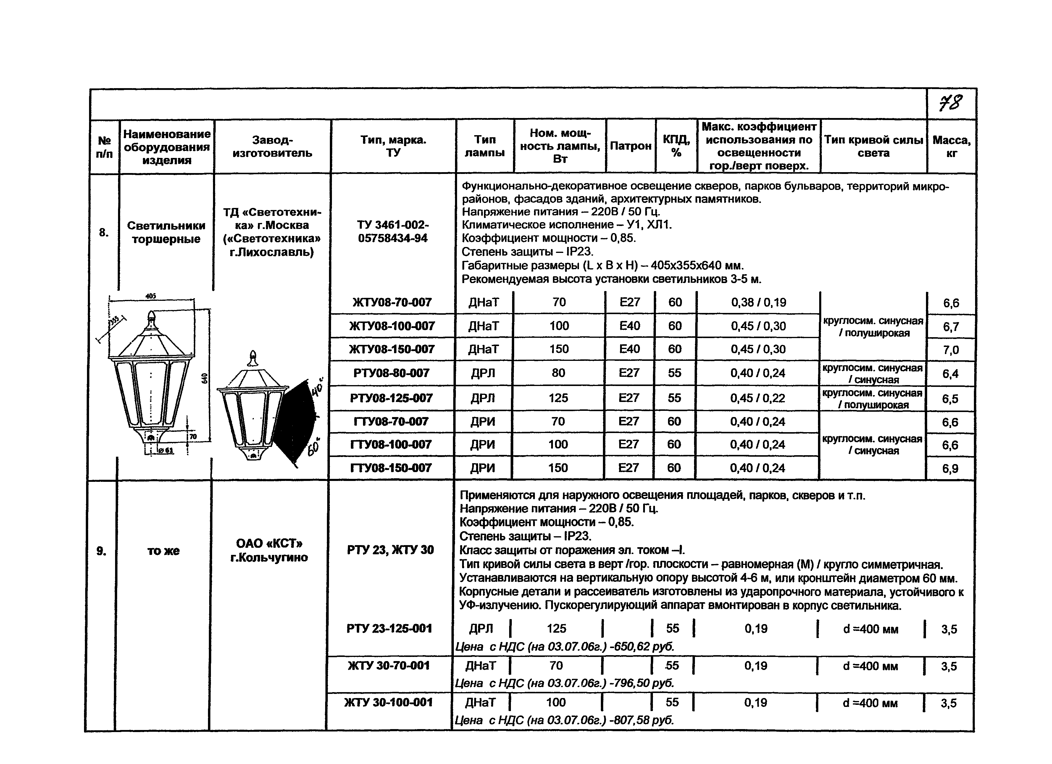 КПО 07.03-07