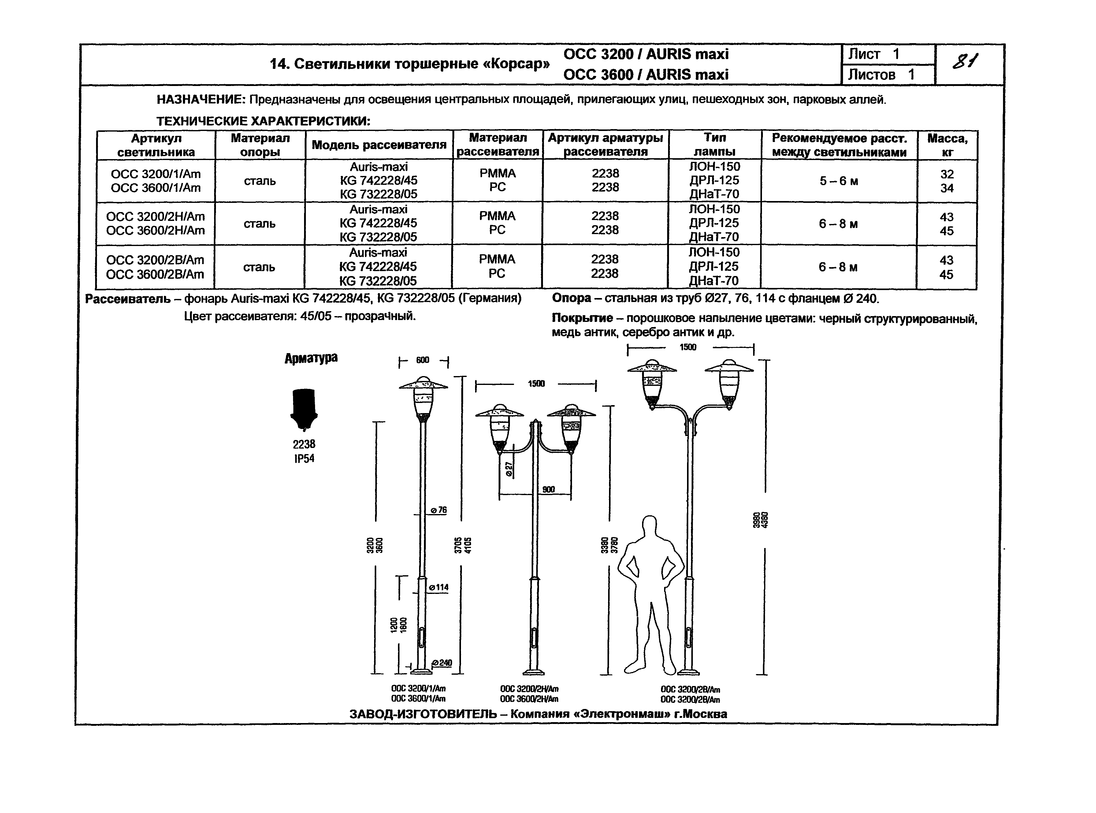 КПО 07.03-07