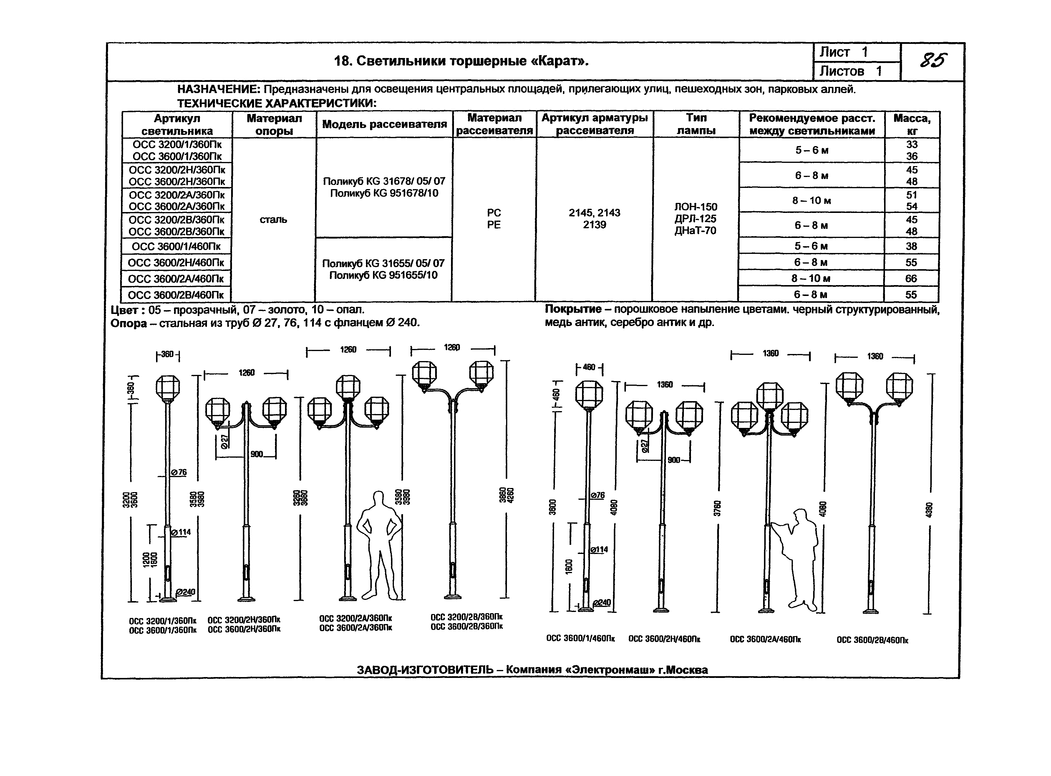 КПО 07.03-07